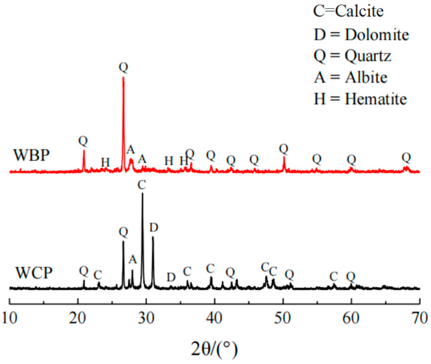 Materials 16 06075 g004
