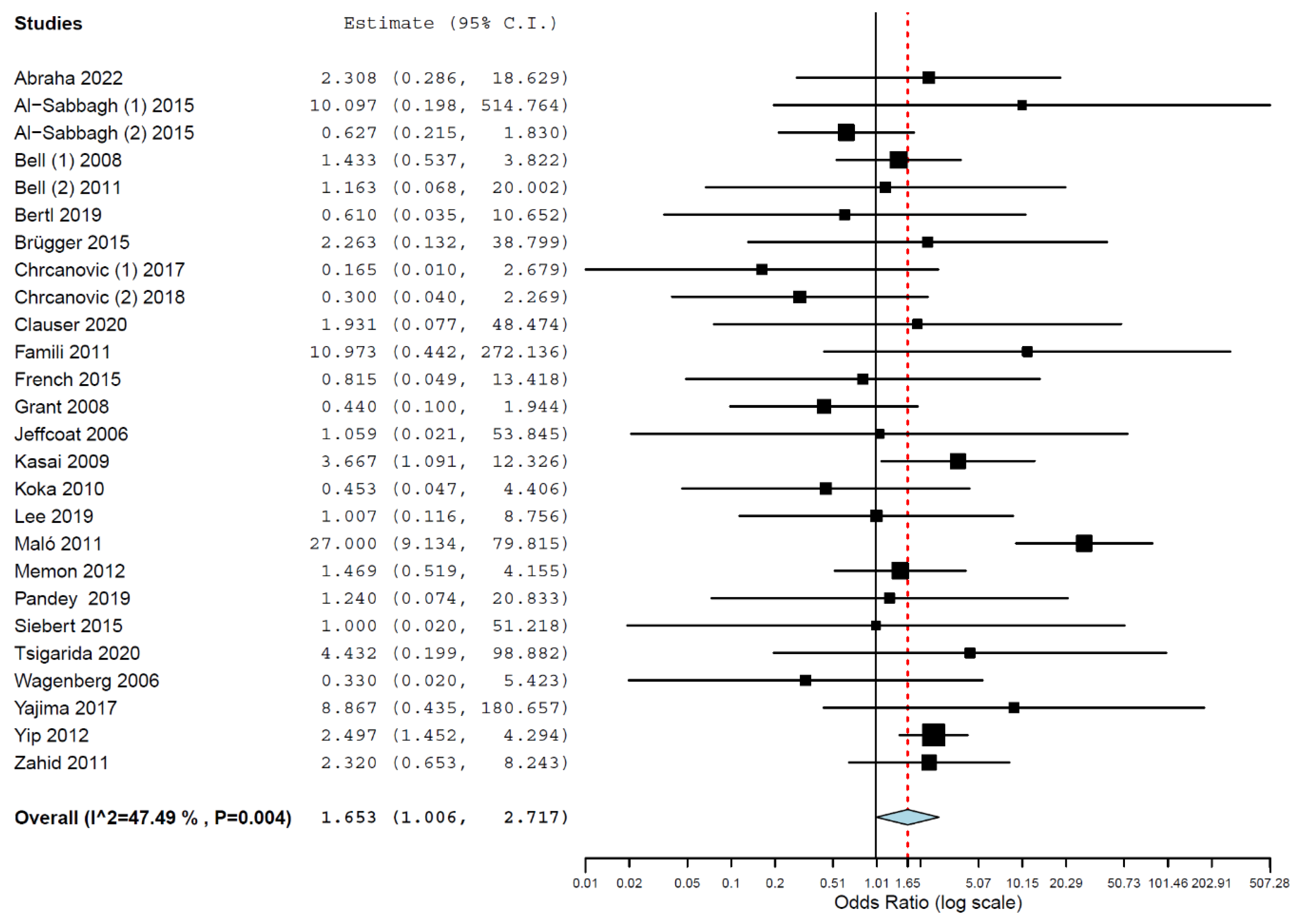 Materials 16 06078 g002