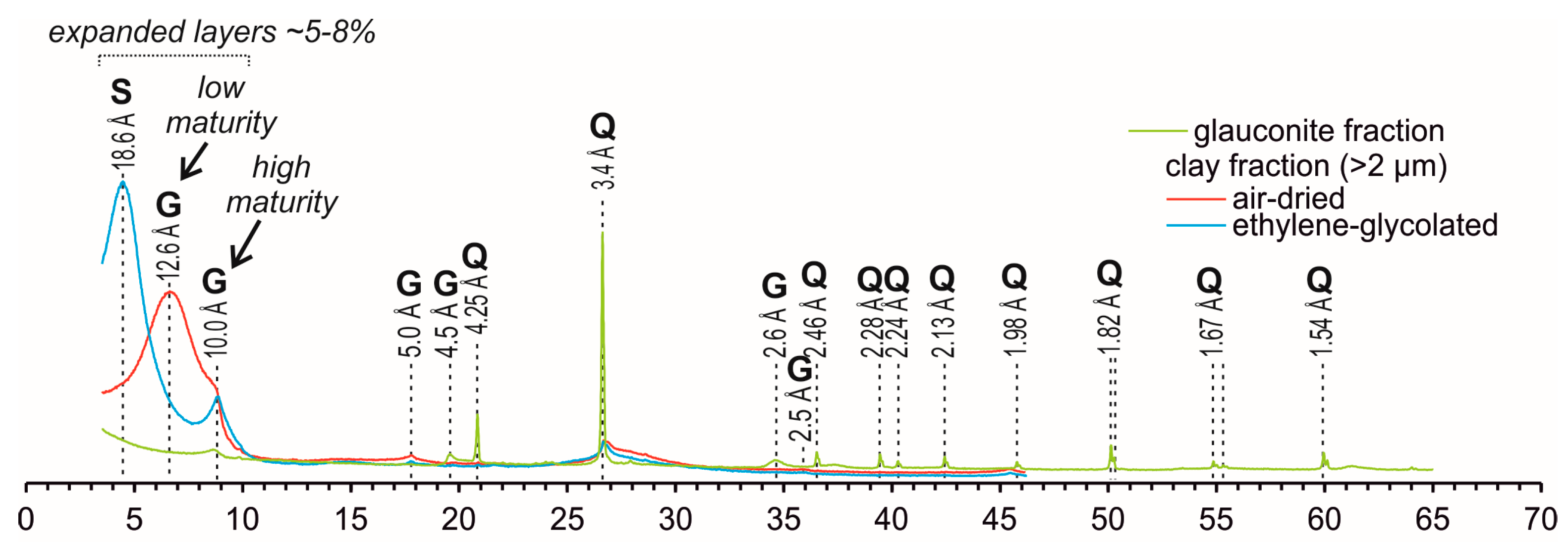 Materials 16 06080 g001