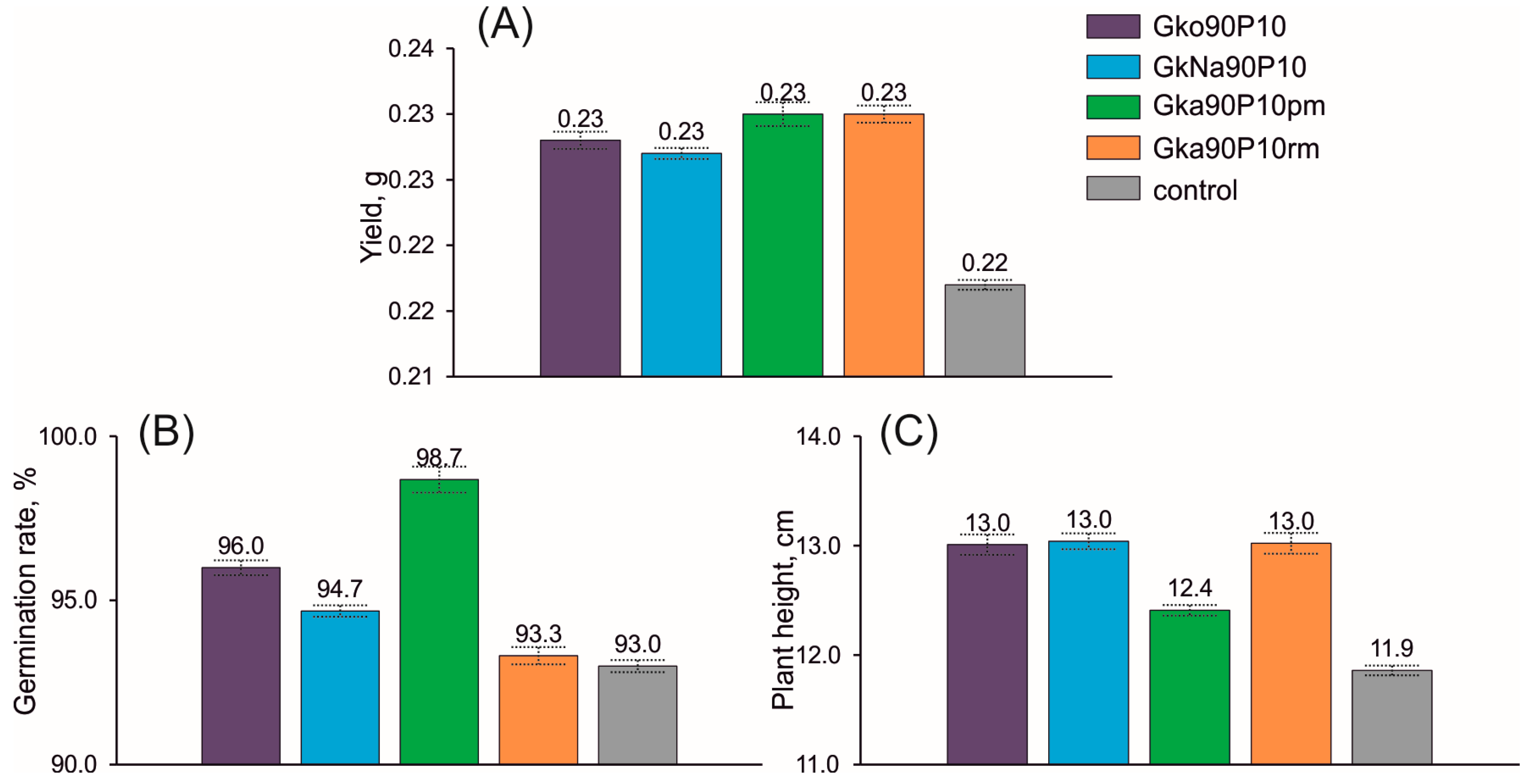 Materials 16 06080 g008