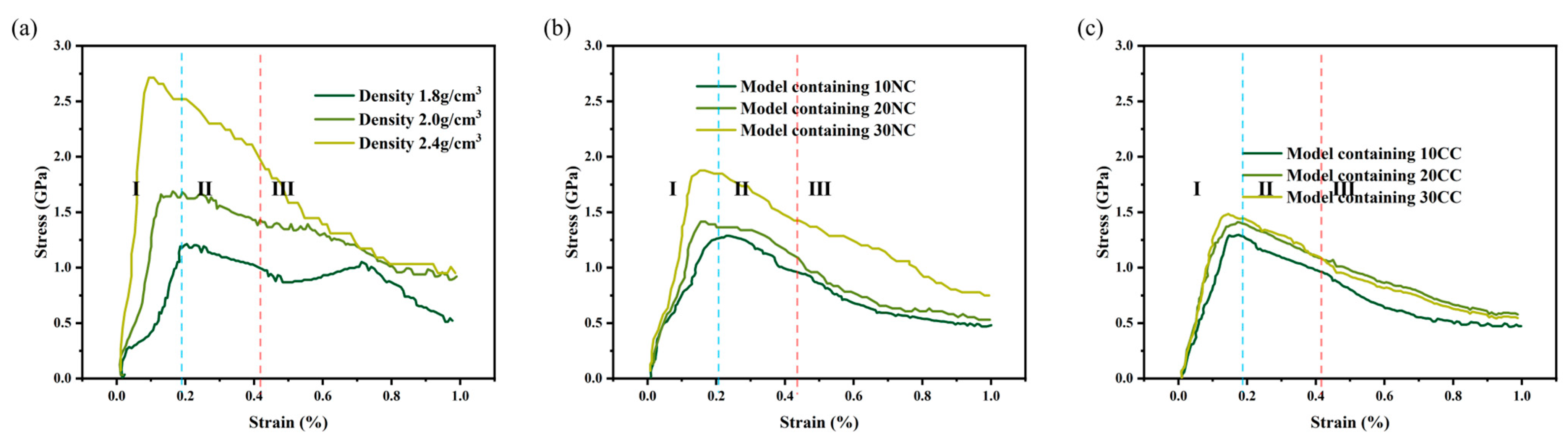 Materials 16 06082 g006