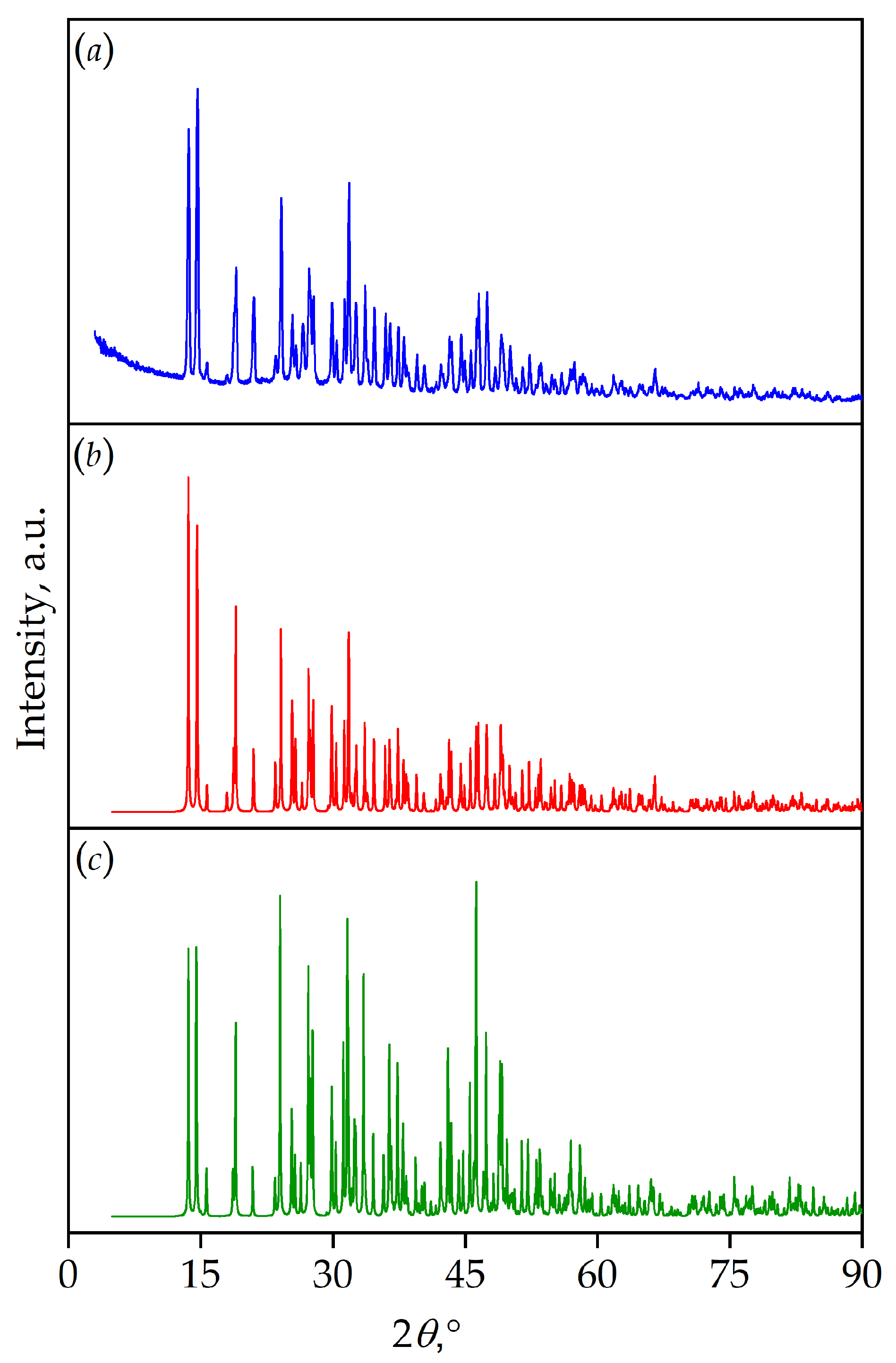 Materials 16 06084 g006