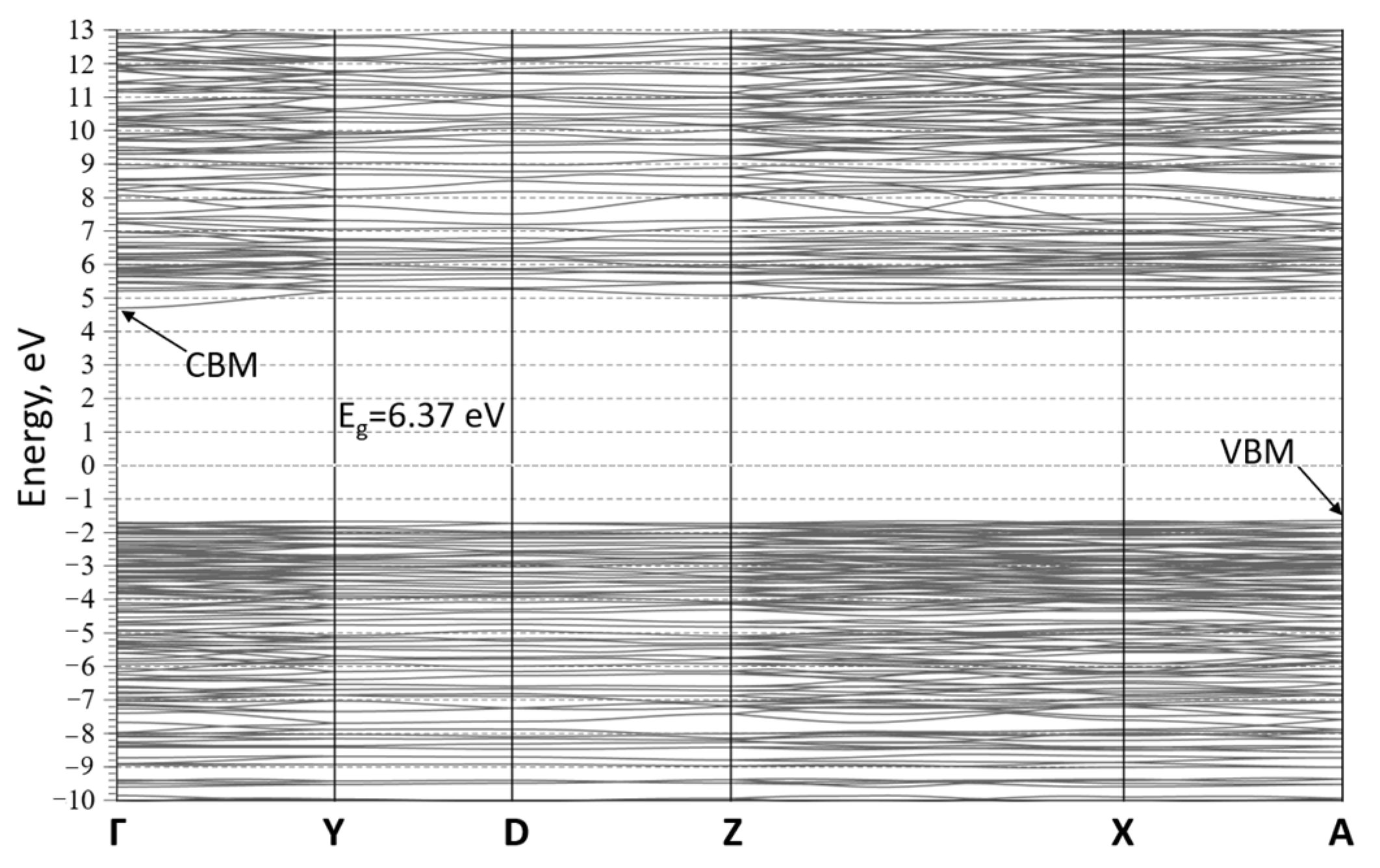 Materials 16 06084 g007