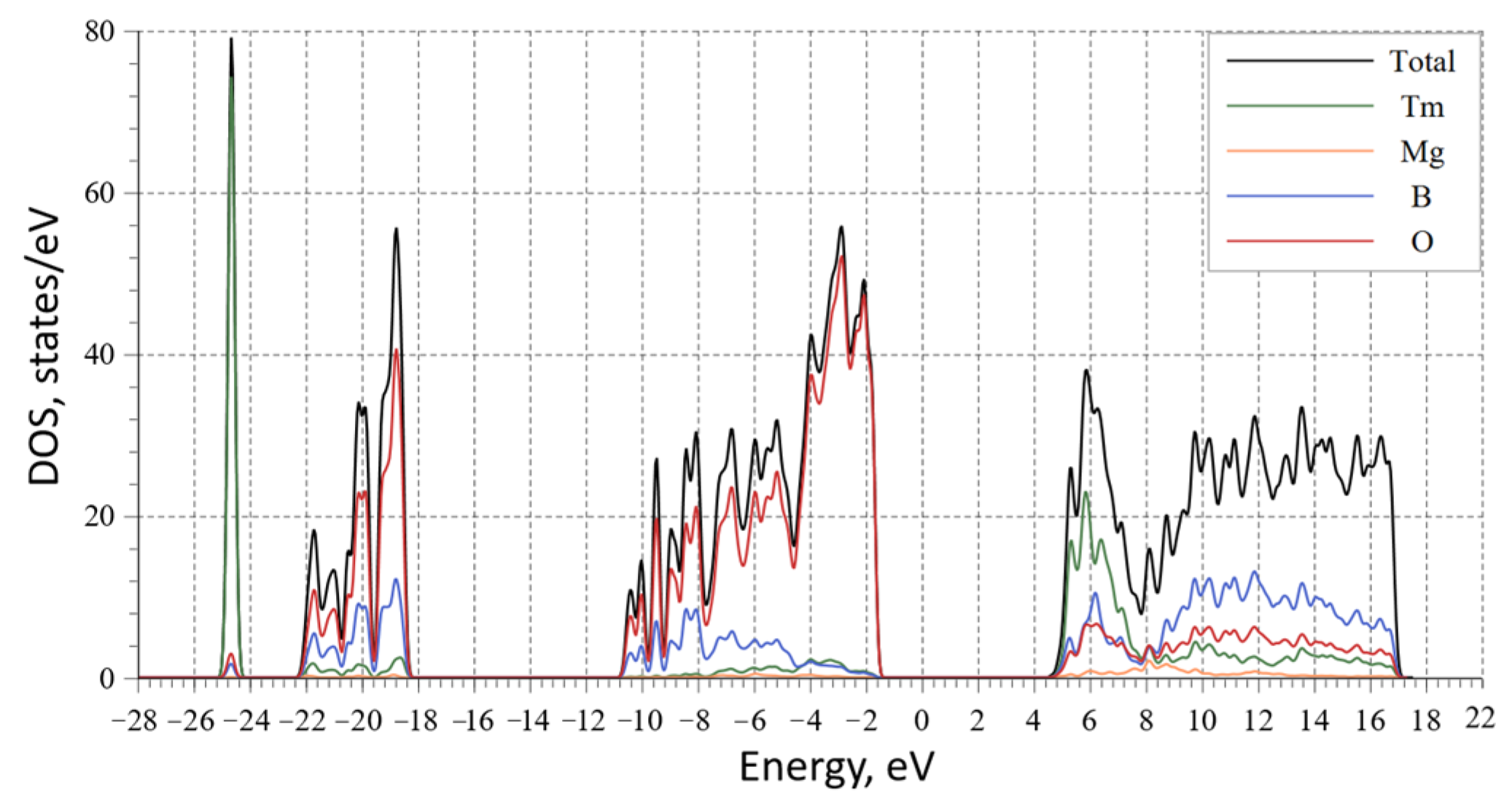 Materials 16 06084 g008