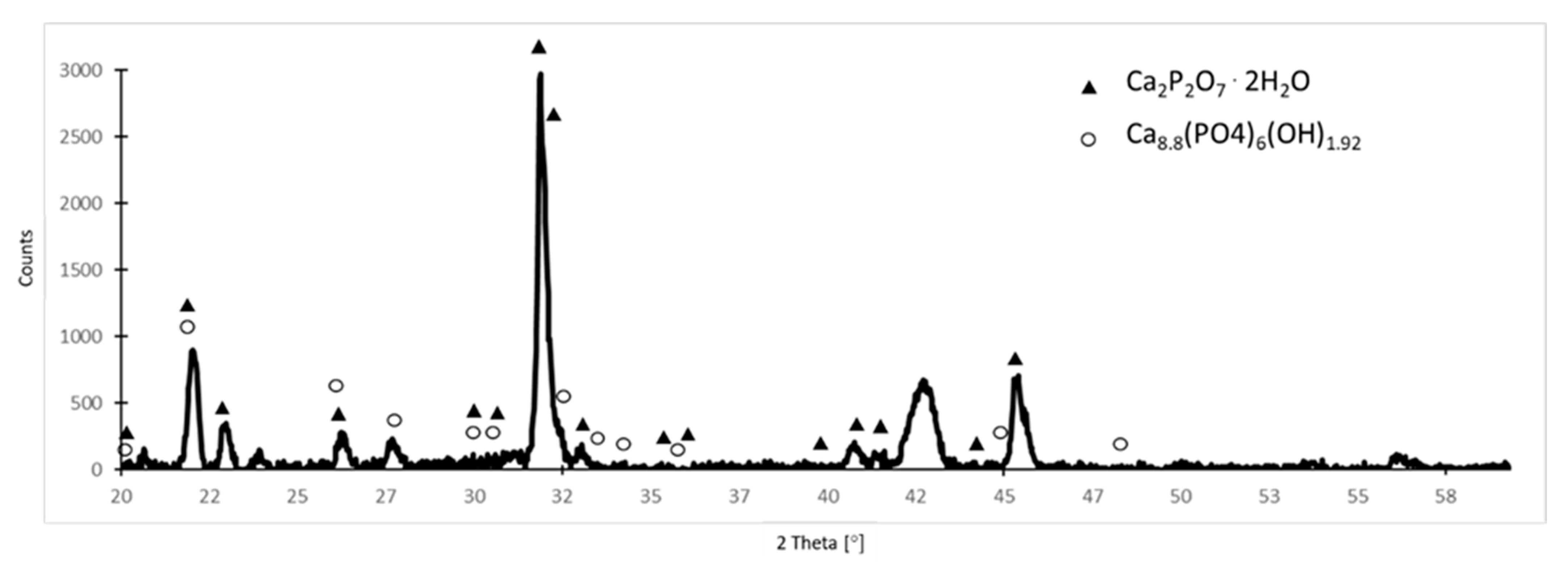 Materials 16 06086 g004 Materials 16 06086 g004