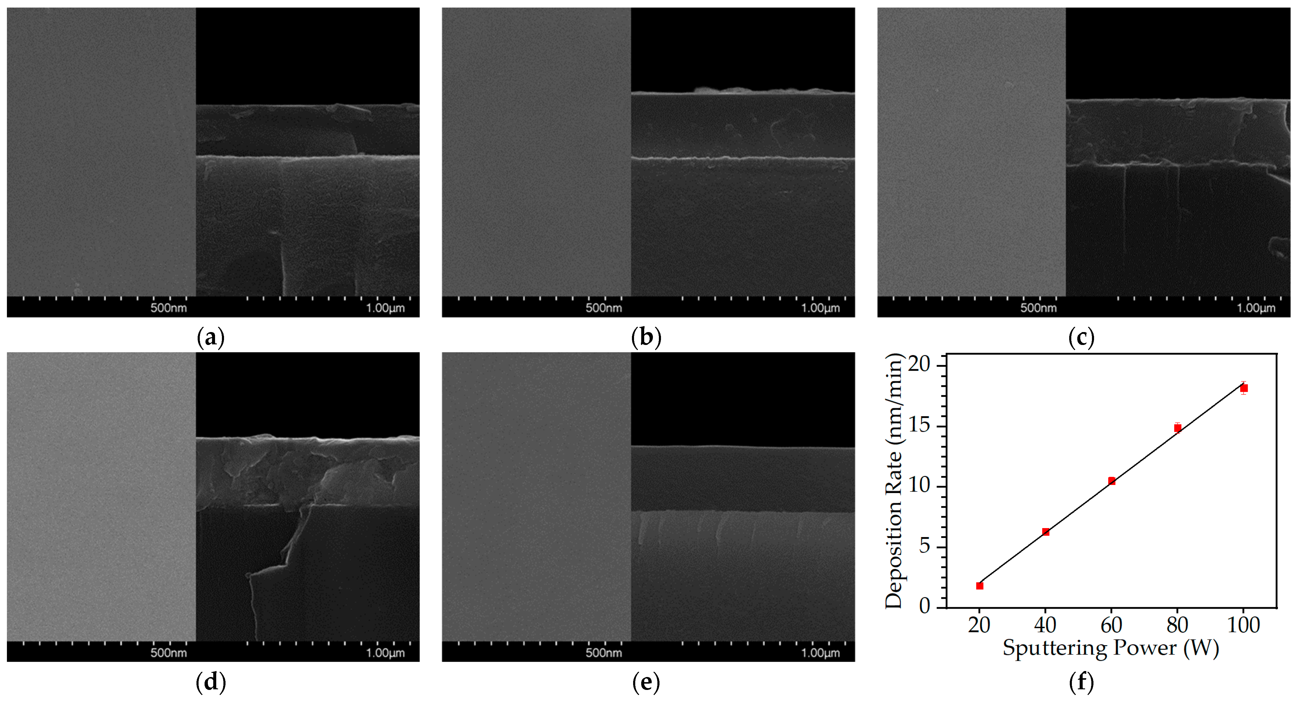 Materials 16 06087 g001