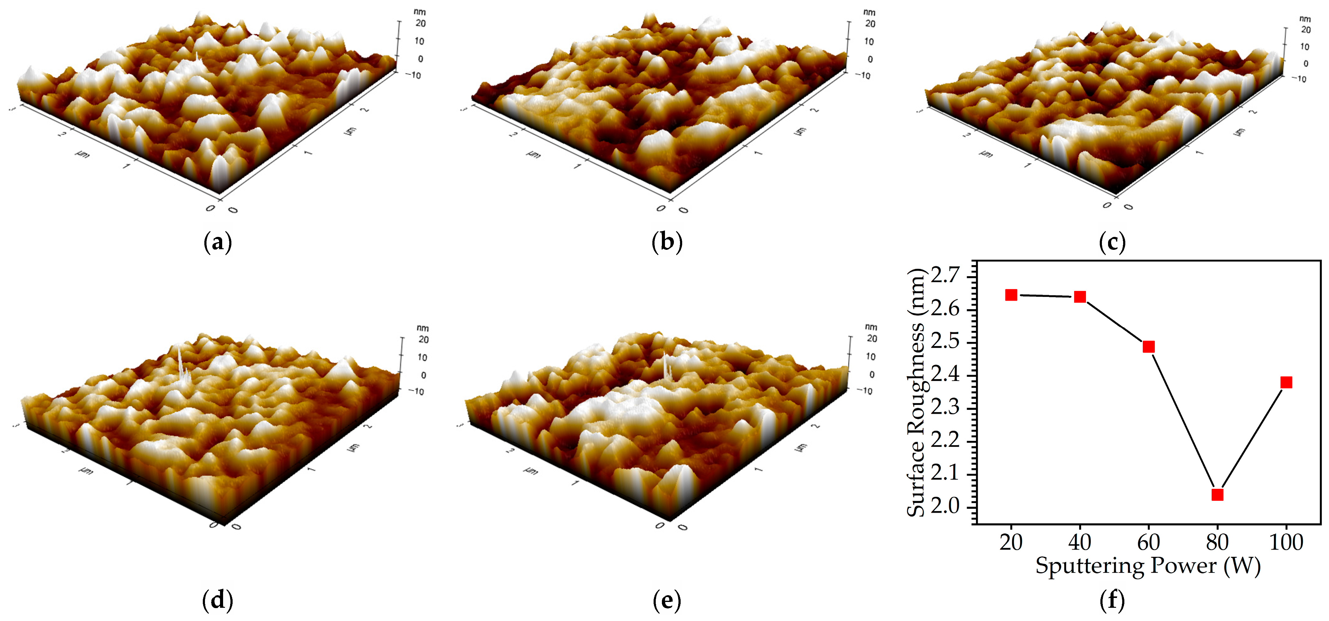 Materials 16 06087 g002