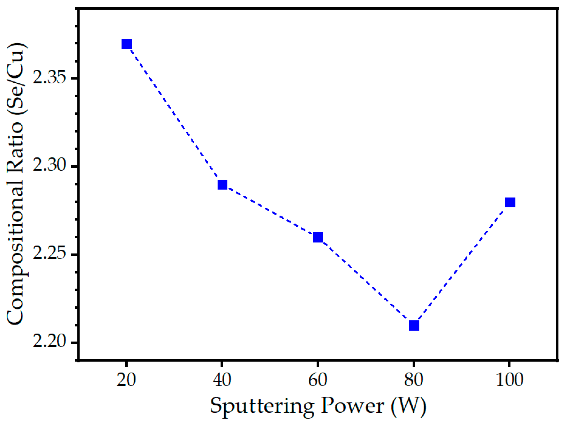 Materials 16 06087 g004