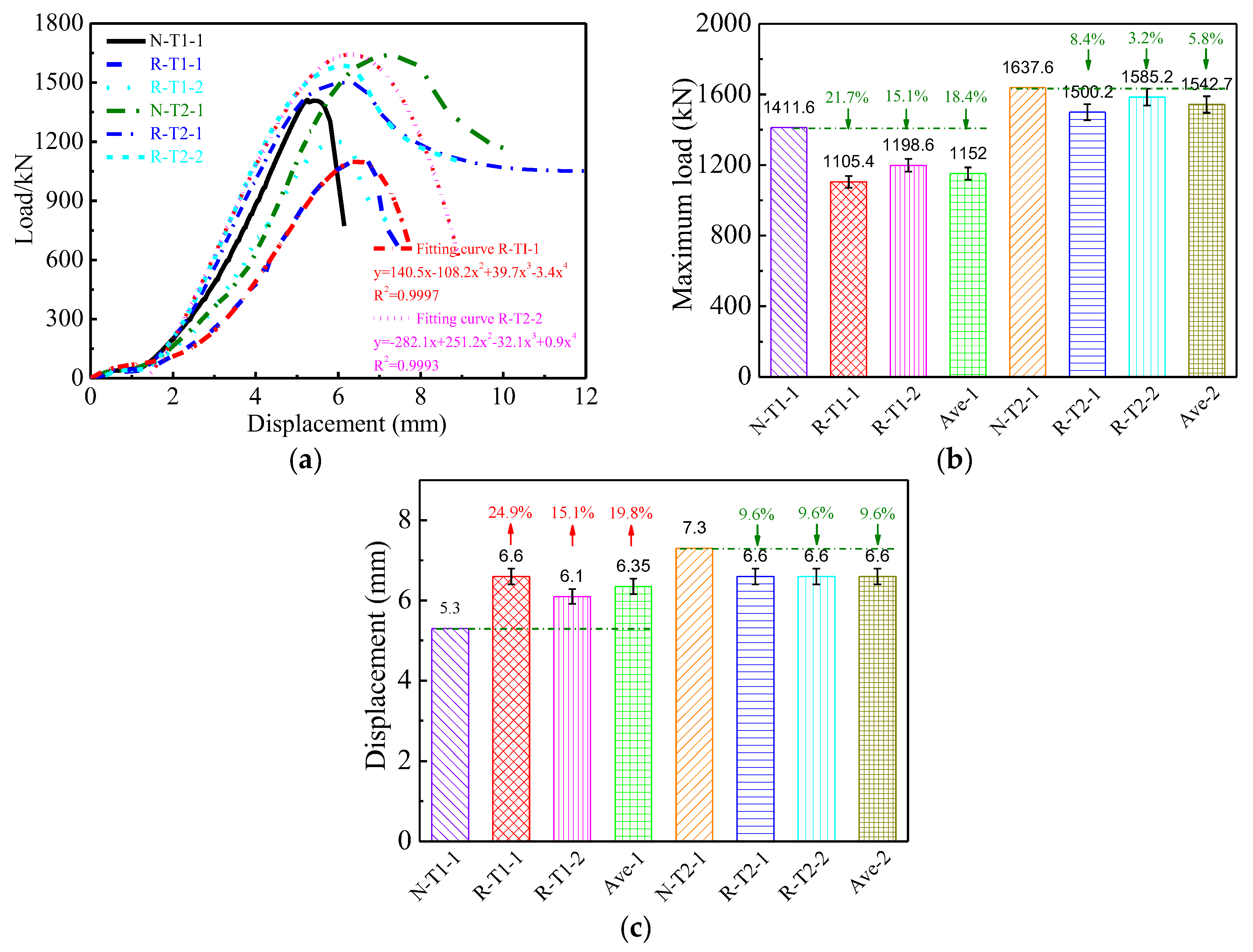 Materials 16 06088 g007