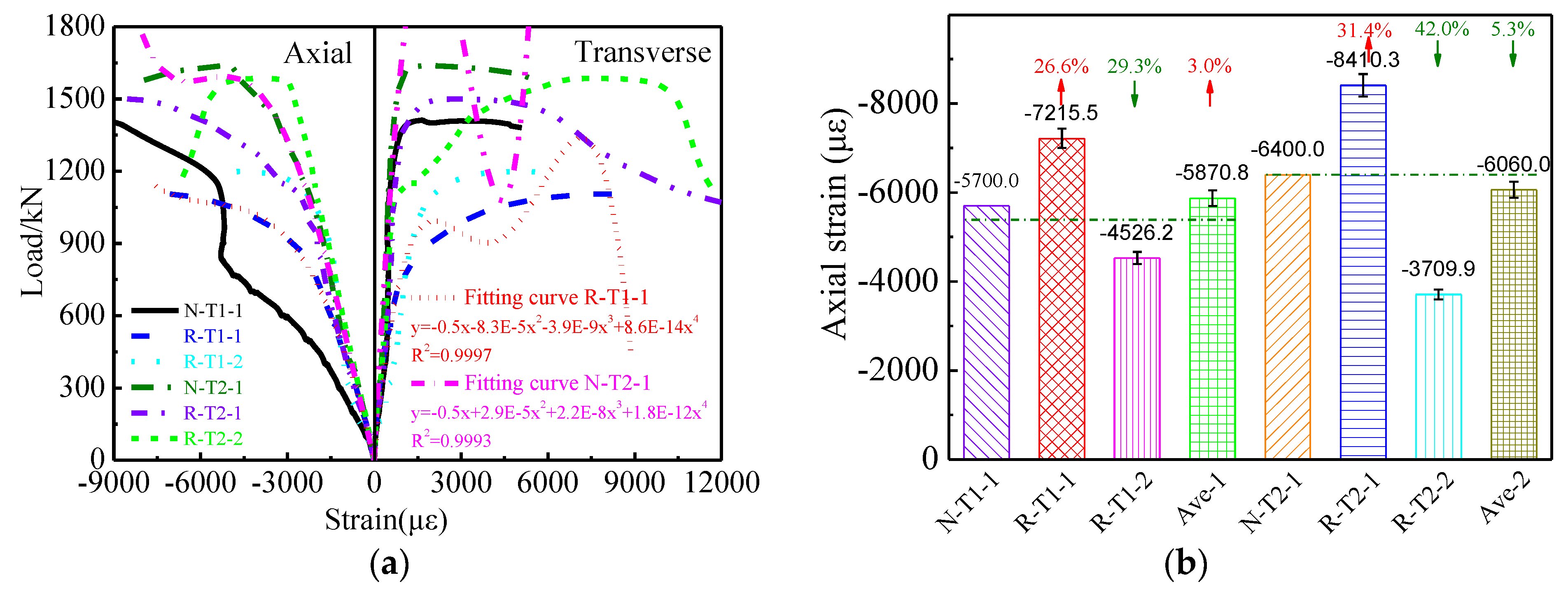 Materials 16 06088 g008a