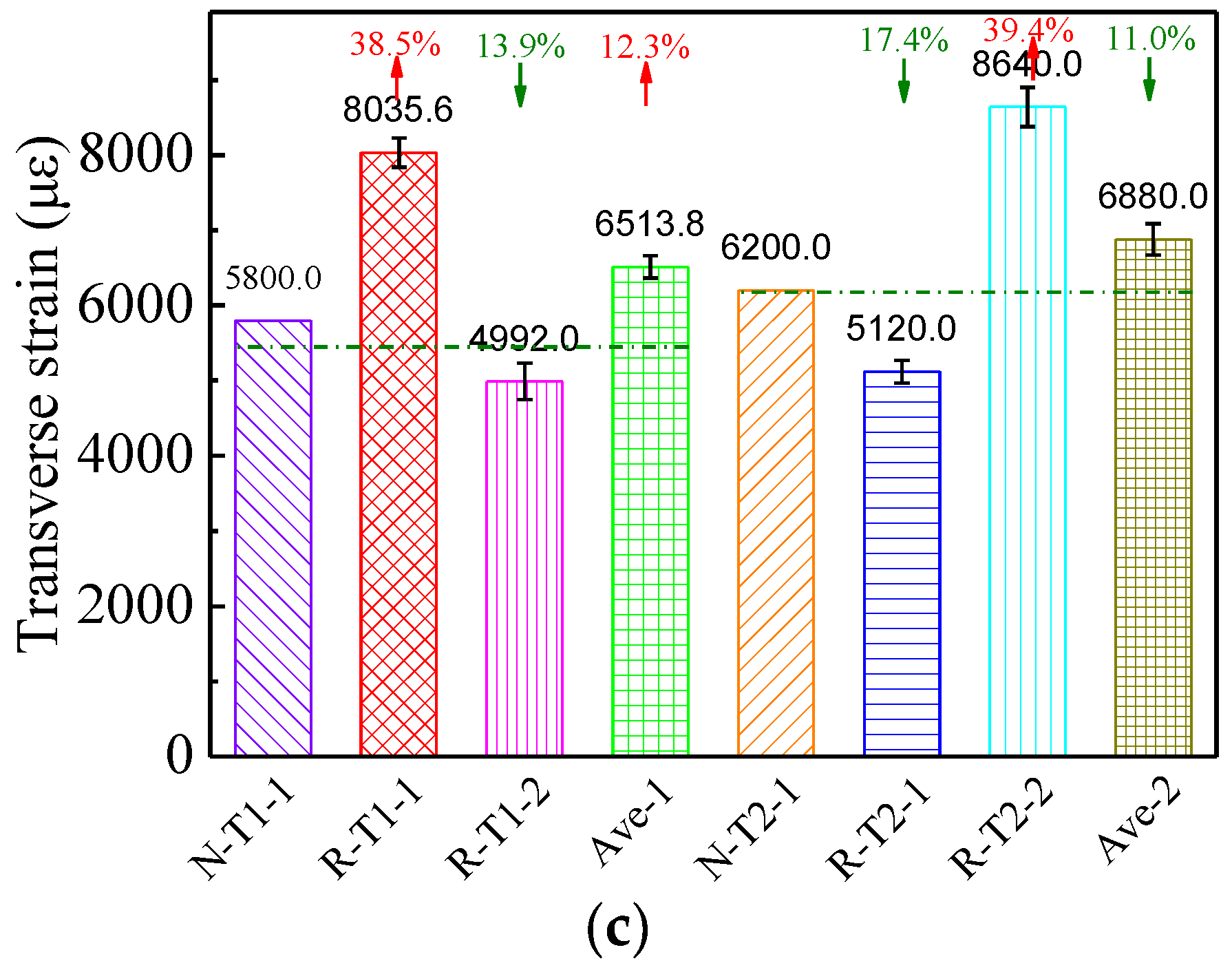Materials 16 06088 g008b