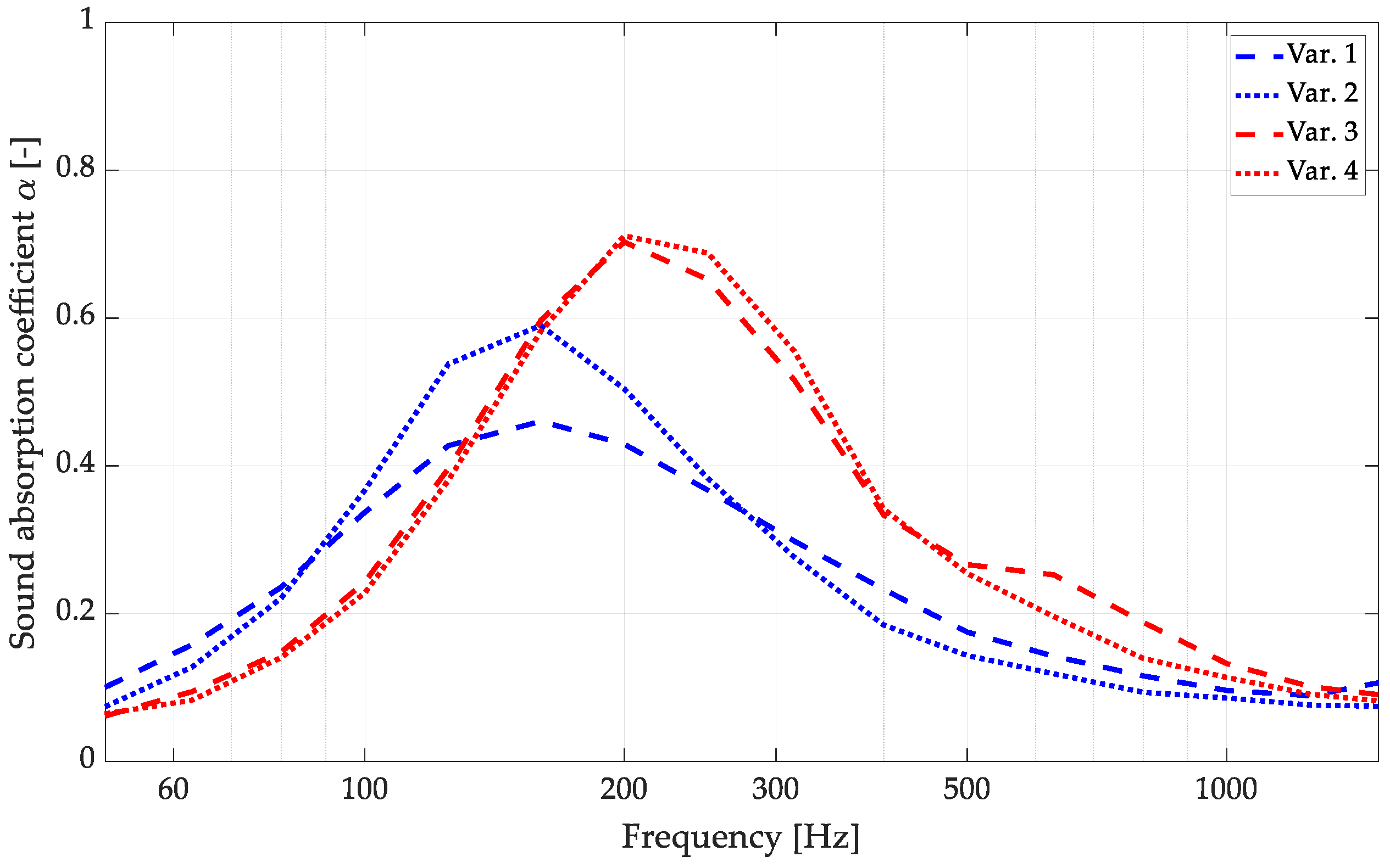 Materials 16 06089 g003
