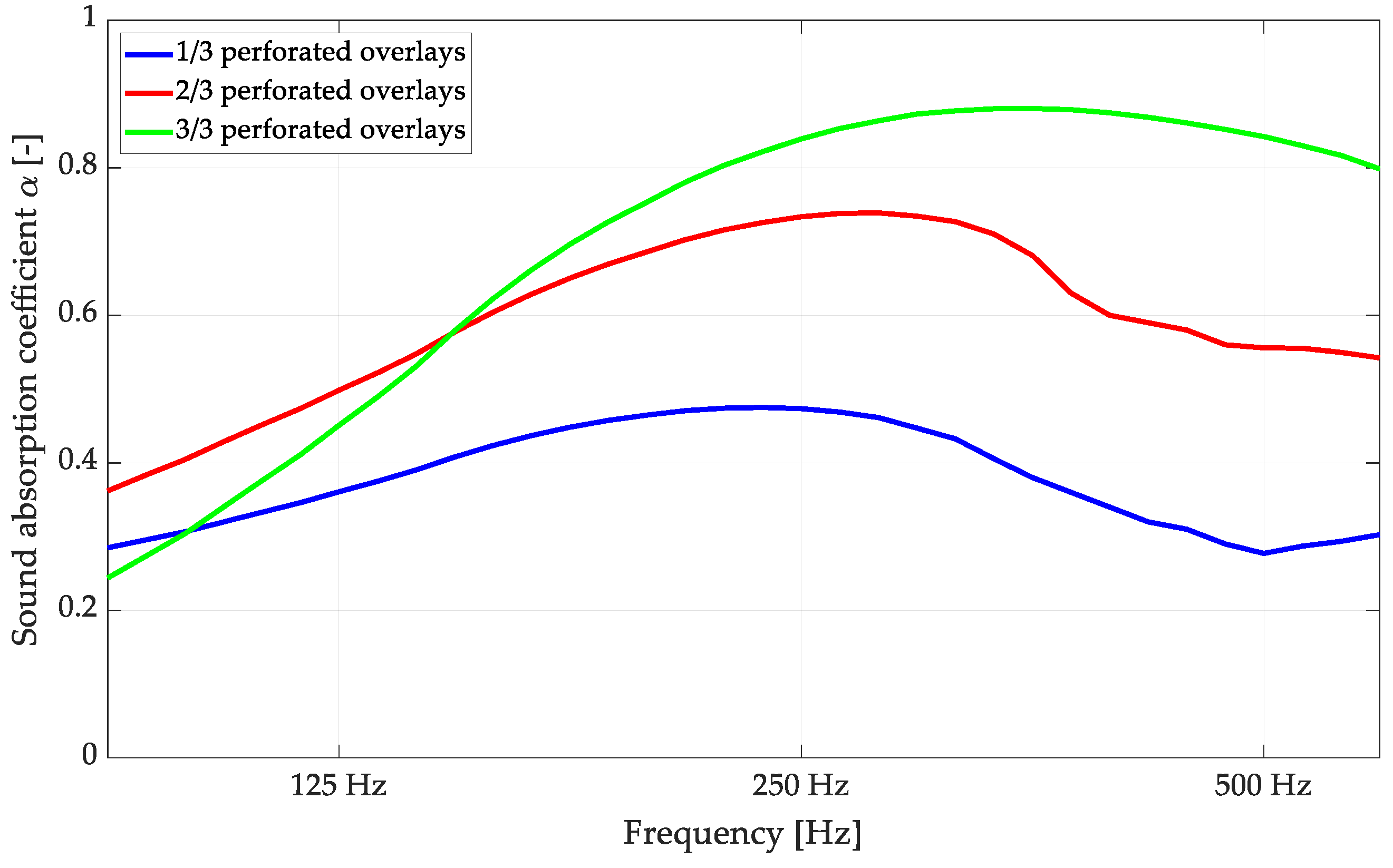 Materials 16 06089 g008