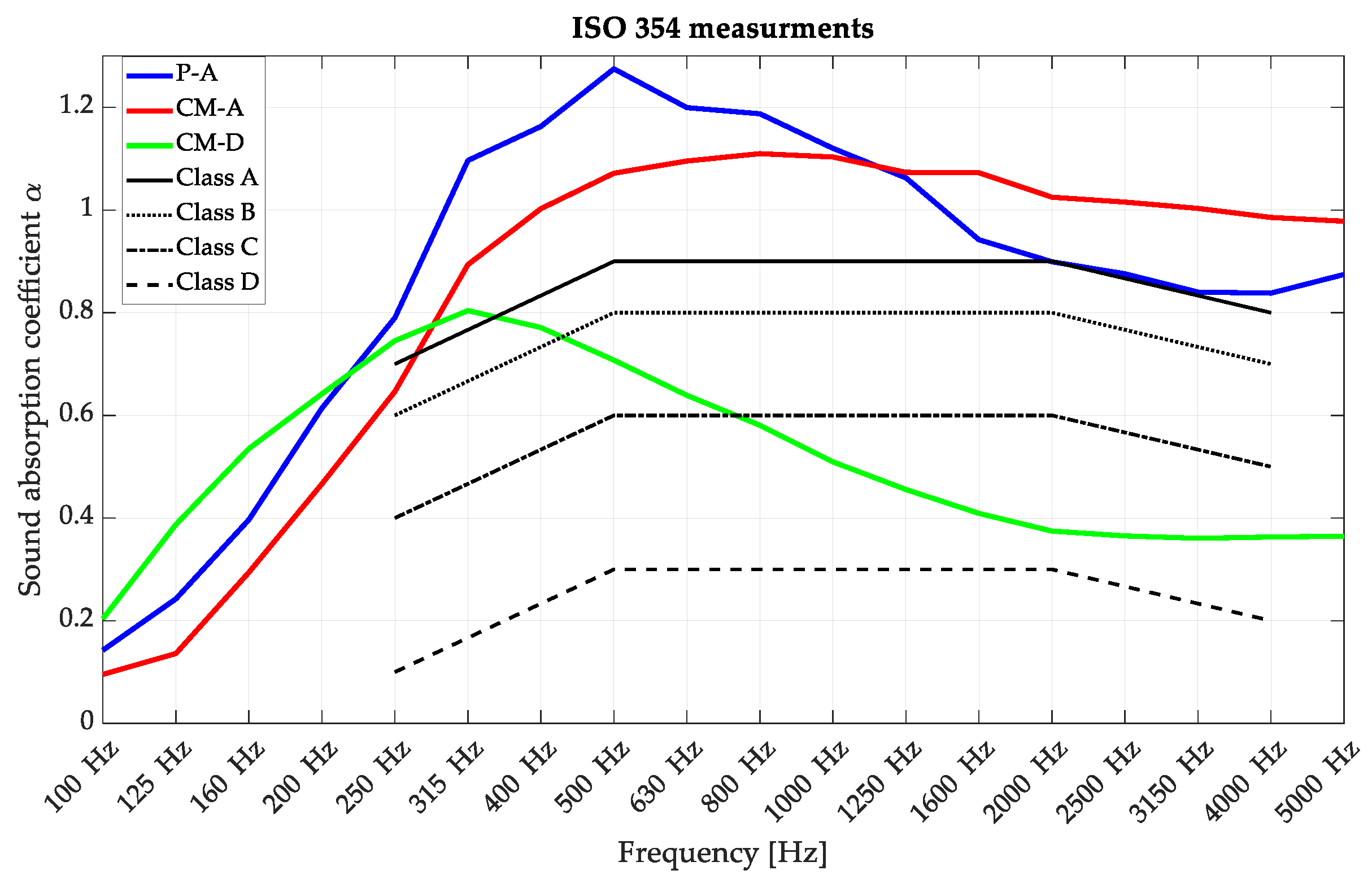 Materials 16 06089 g011