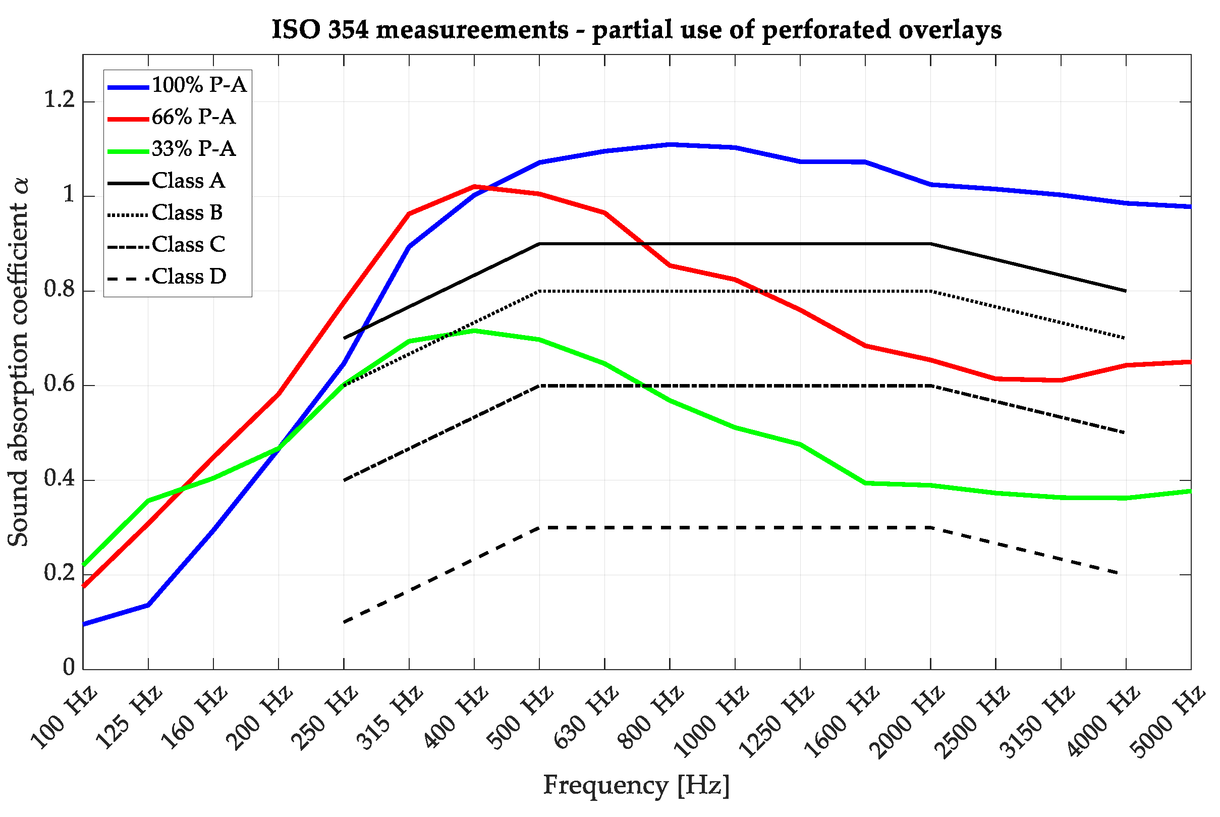 Materials 16 06089 g012