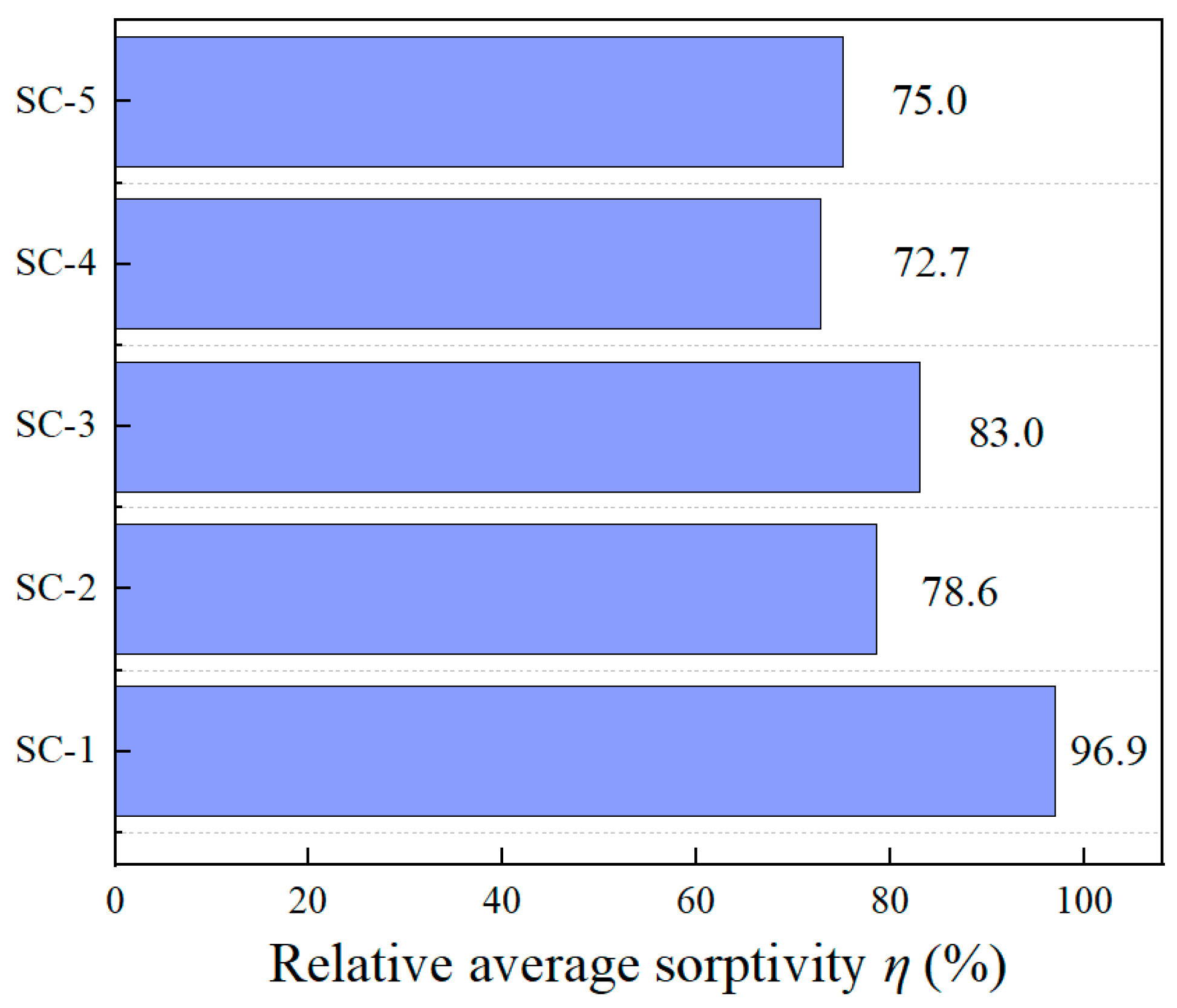 Materials 16 06090 g010