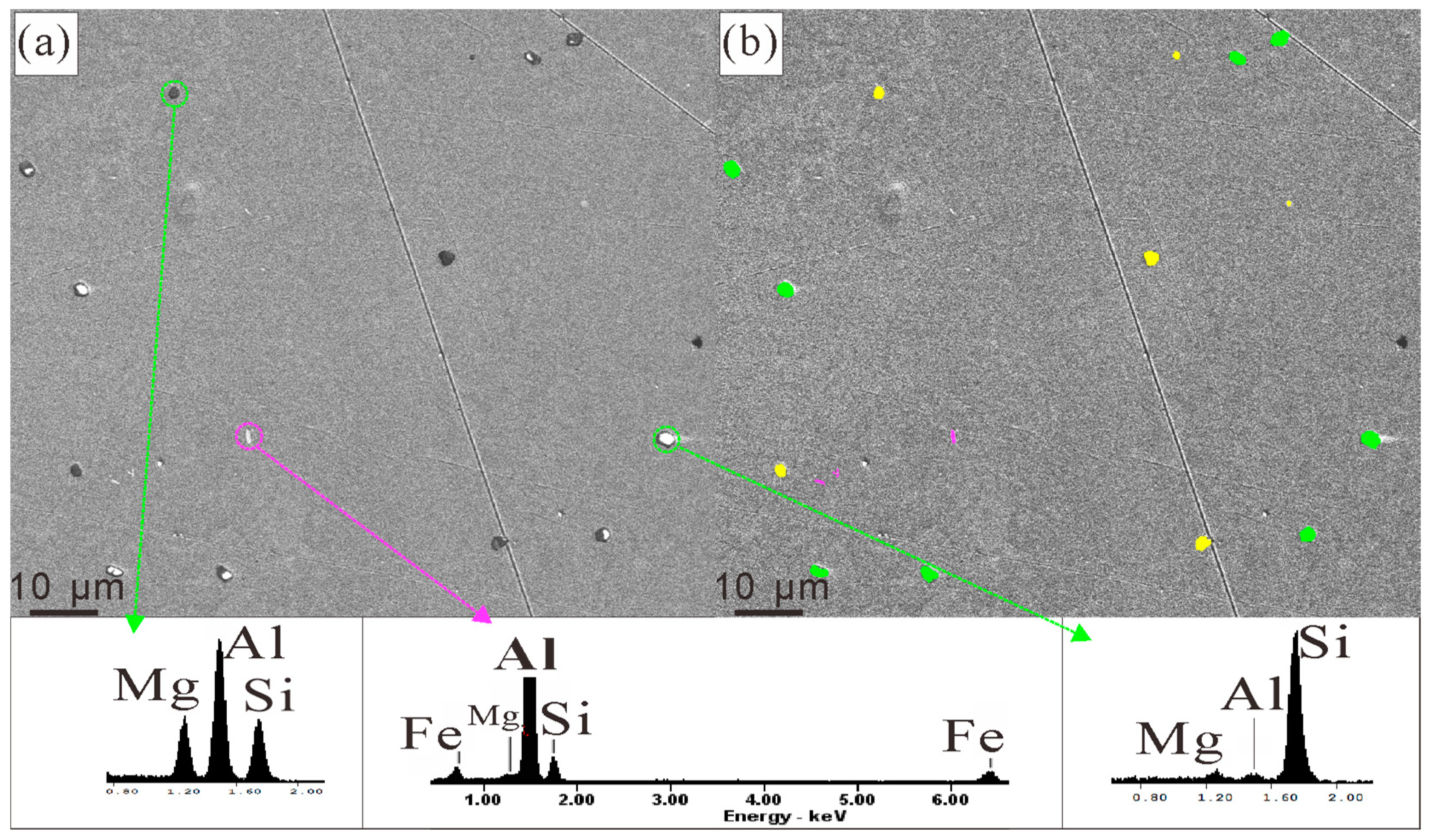 Materials 16 06091 g008