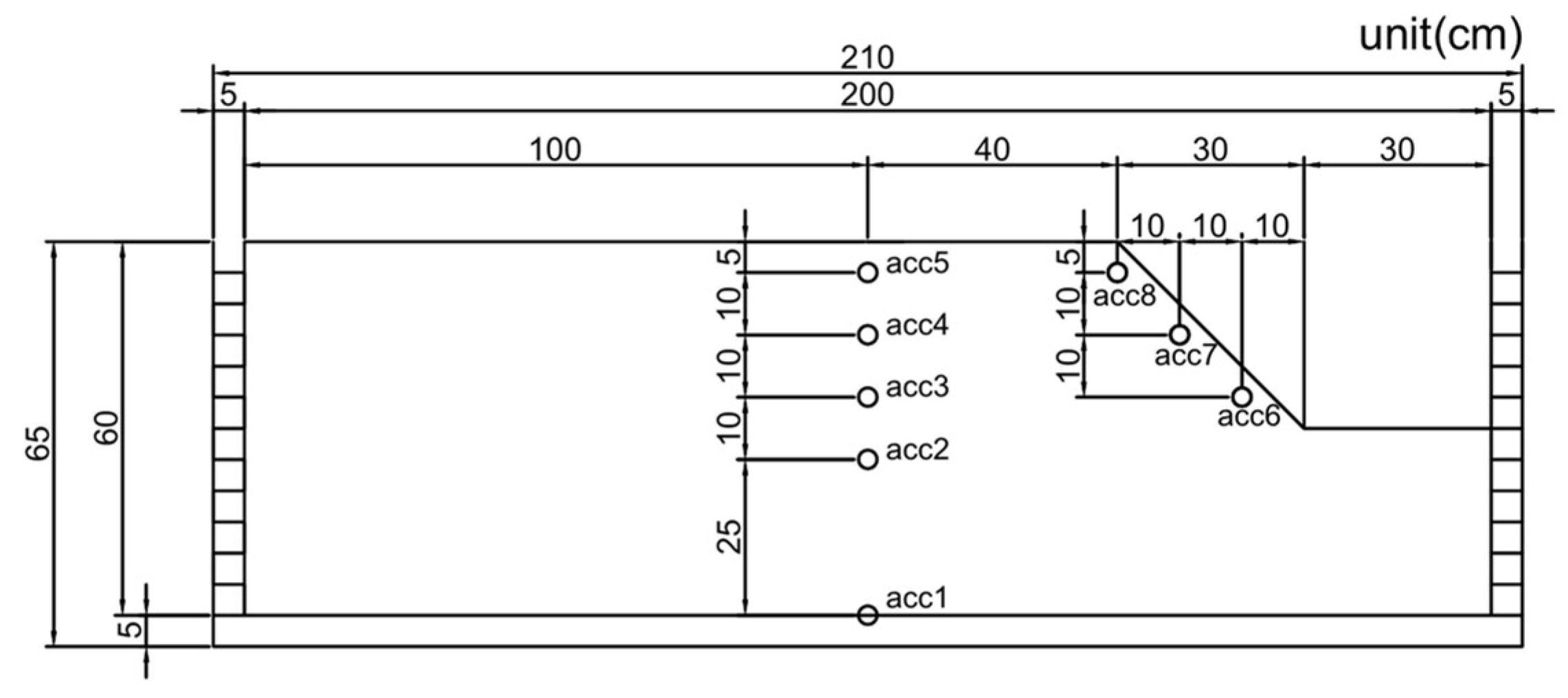 Materials 16 06093 g006