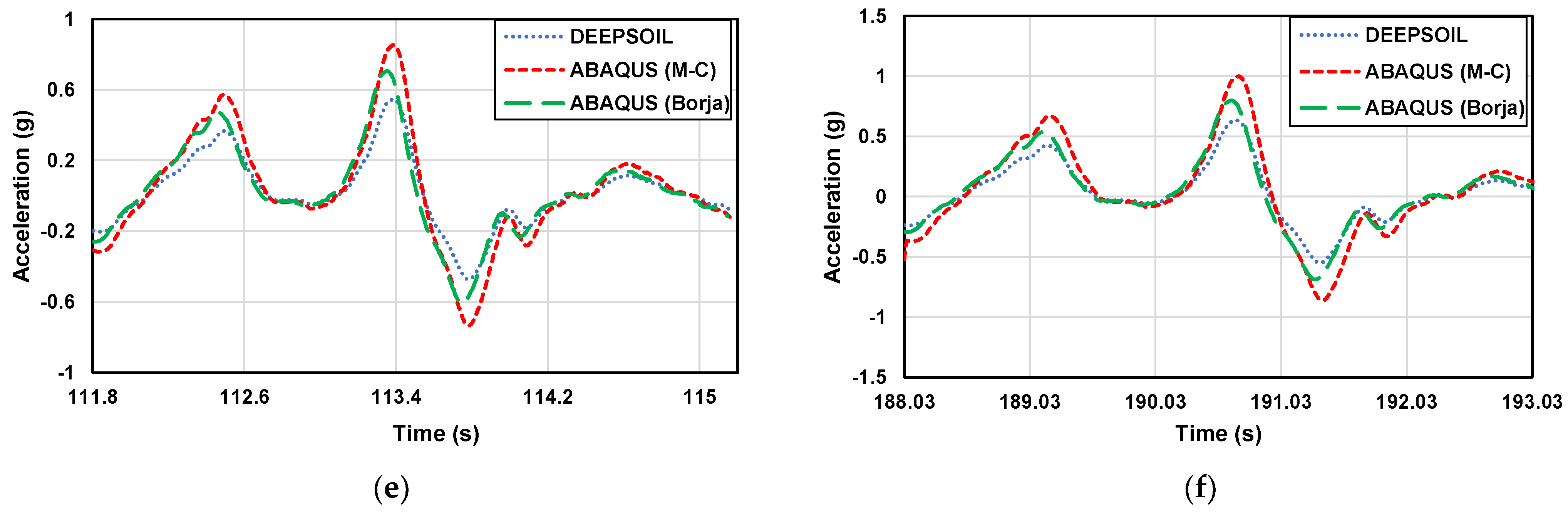 Materials 16 06093 g009b