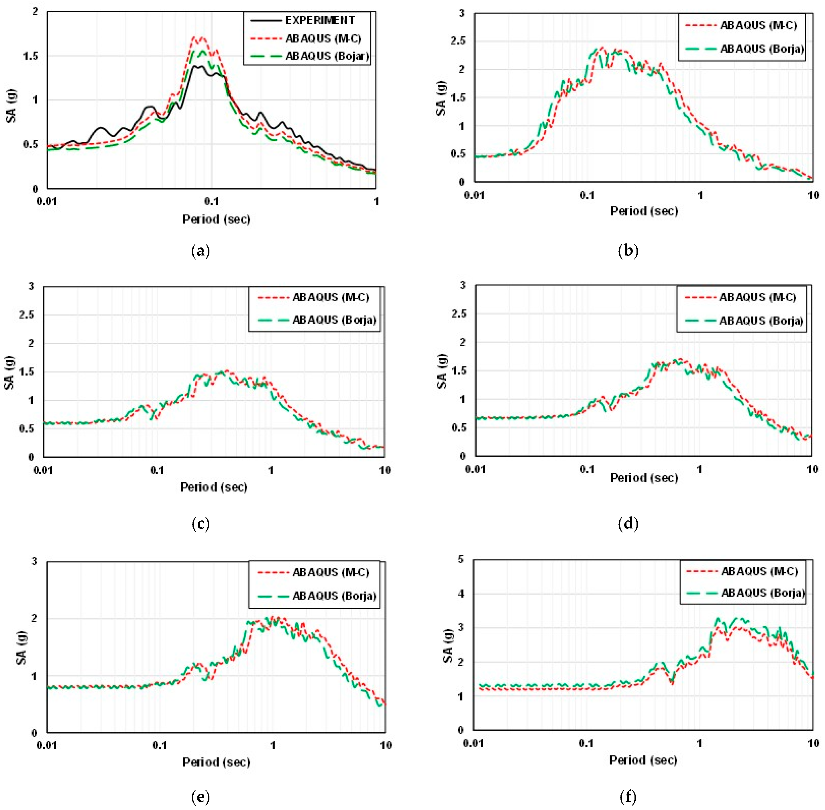 Materials 16 06093 g013