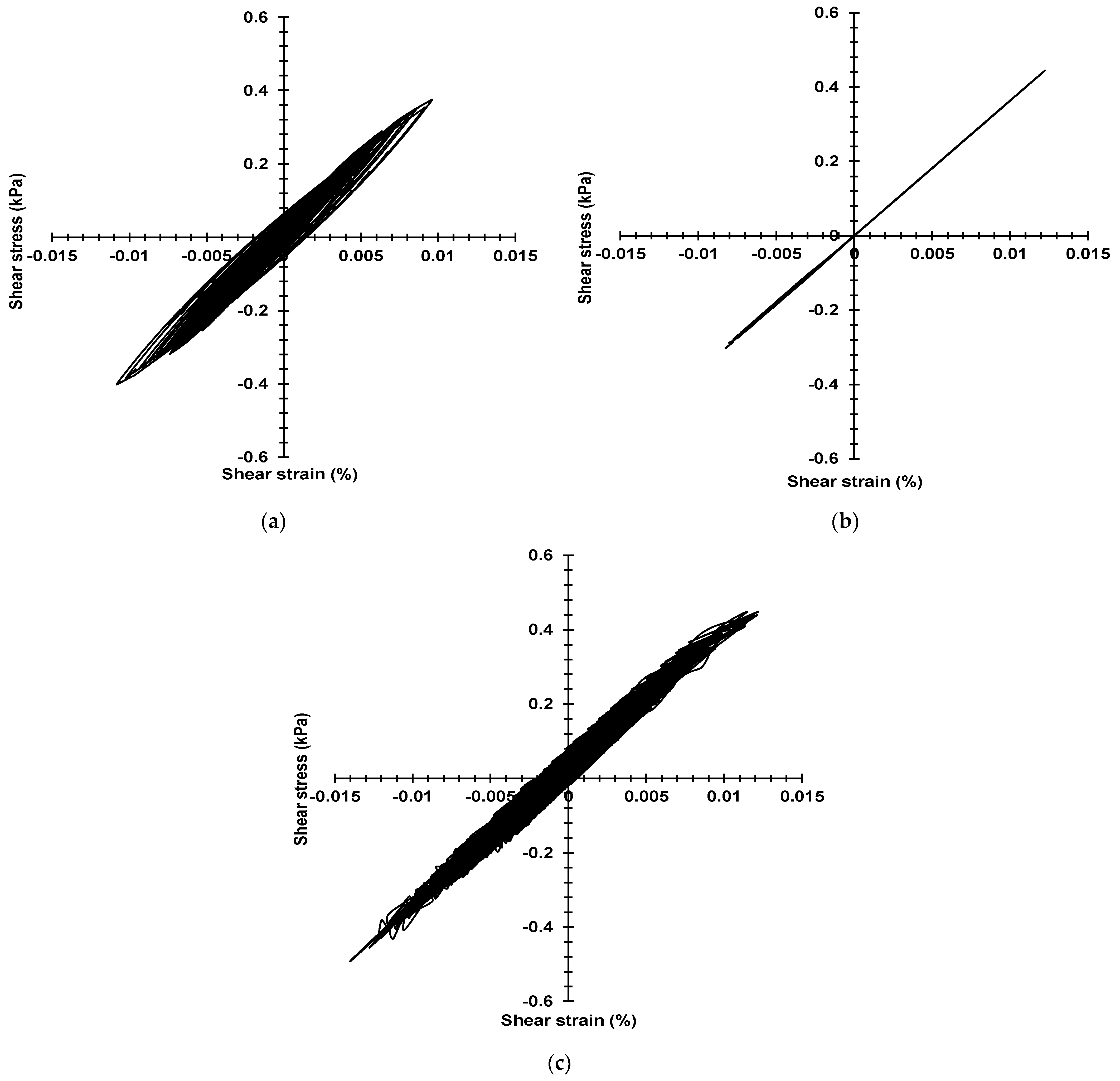 Materials 16 06093 g014