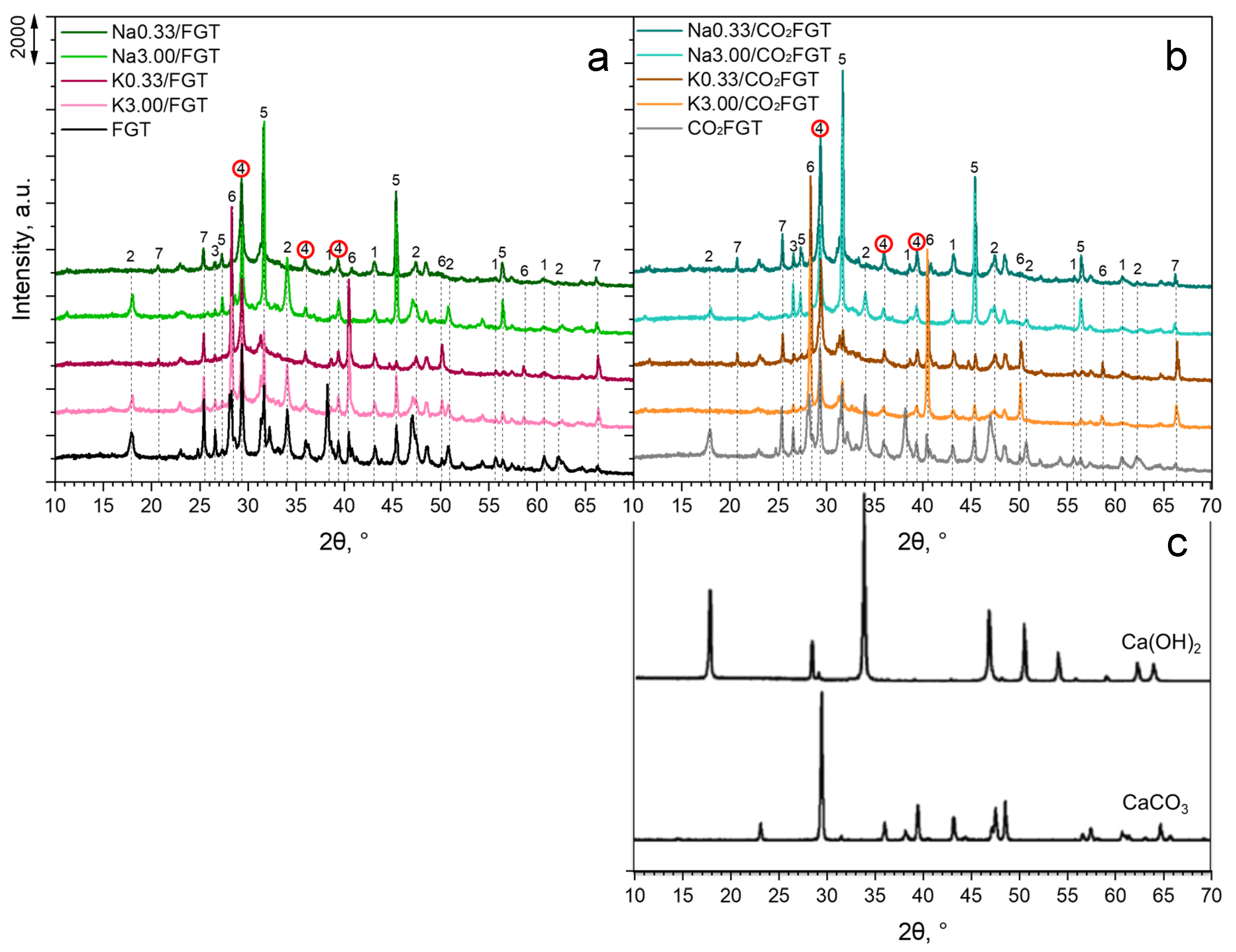 Materials 16 06094 g001