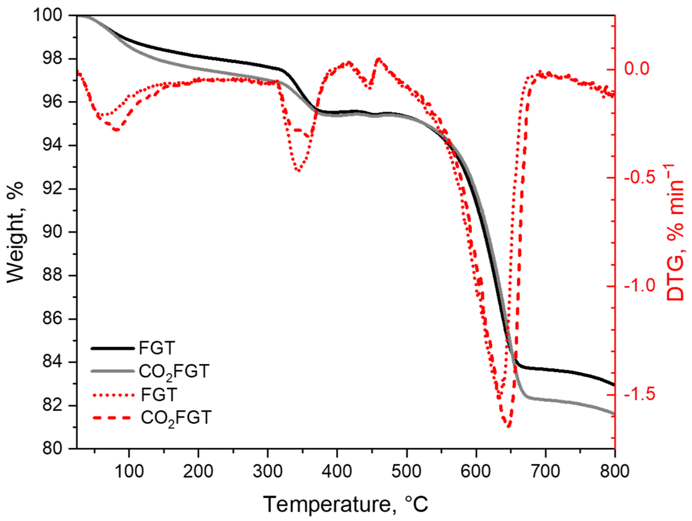 Materials 16 06094 g003