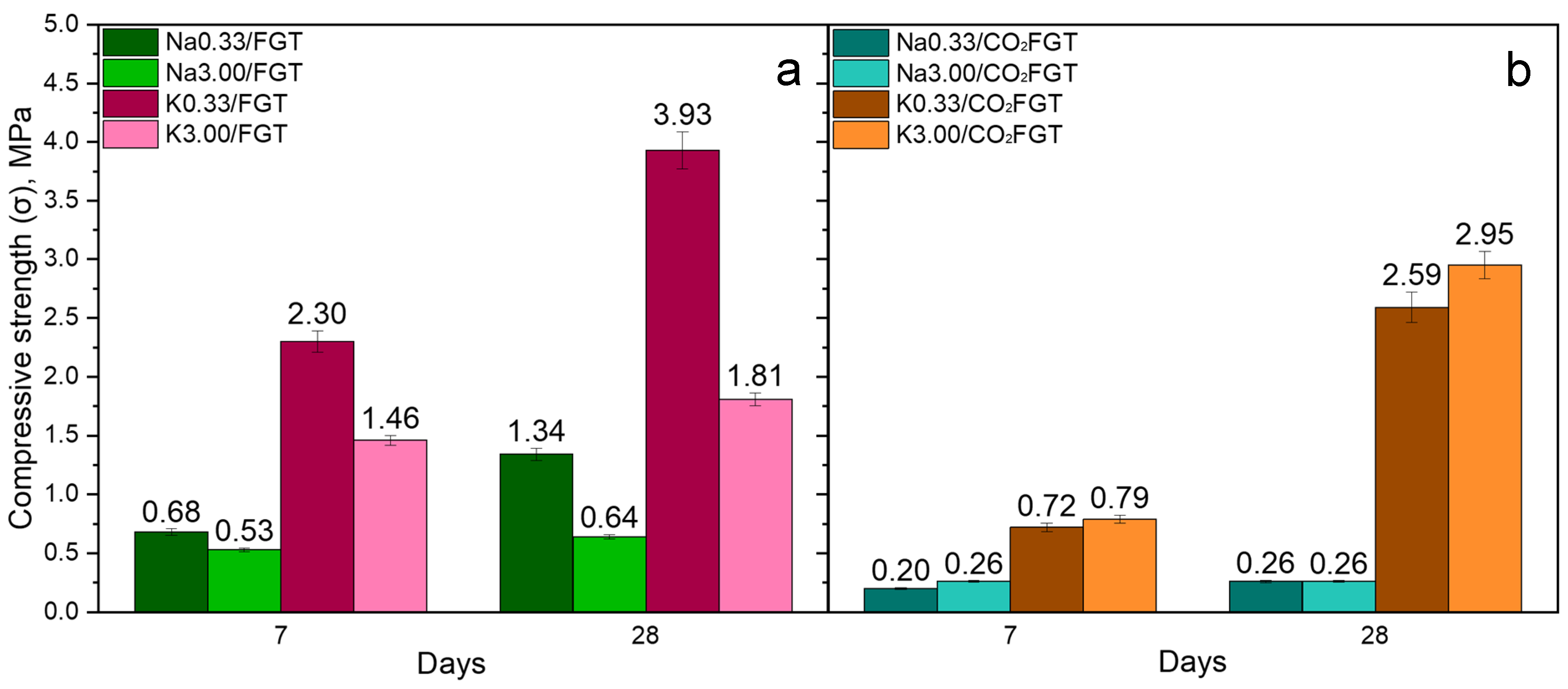Materials 16 06094 g004