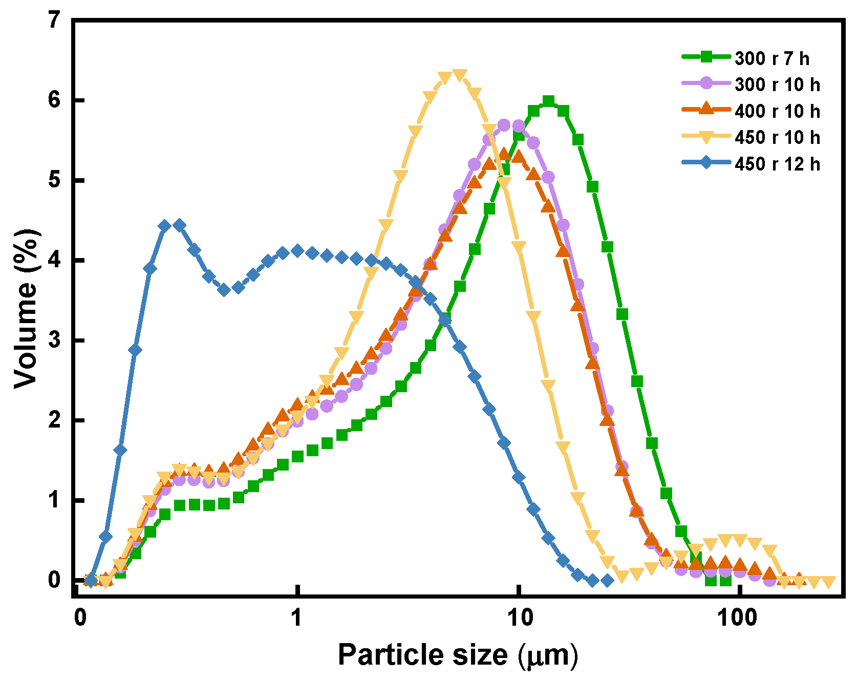 Materials 16 06095 g004