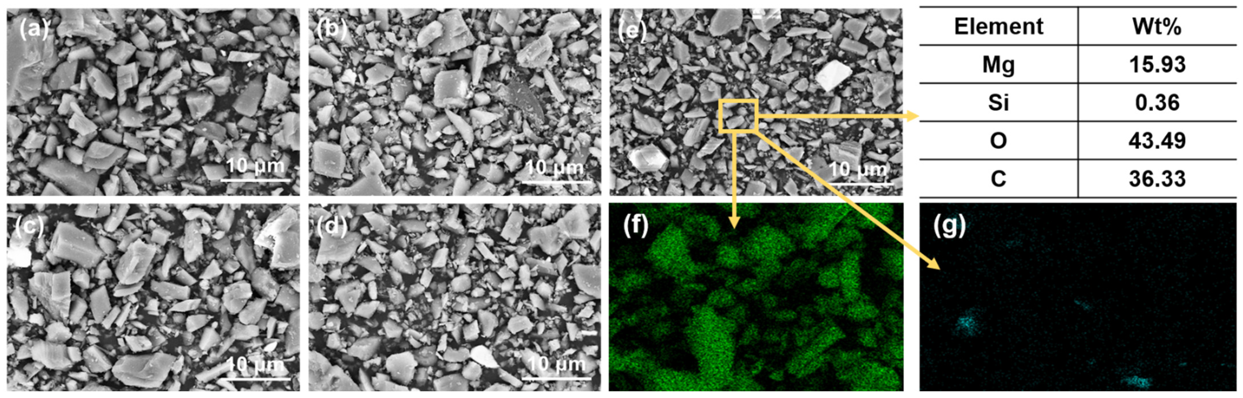 Materials 16 06095 g005