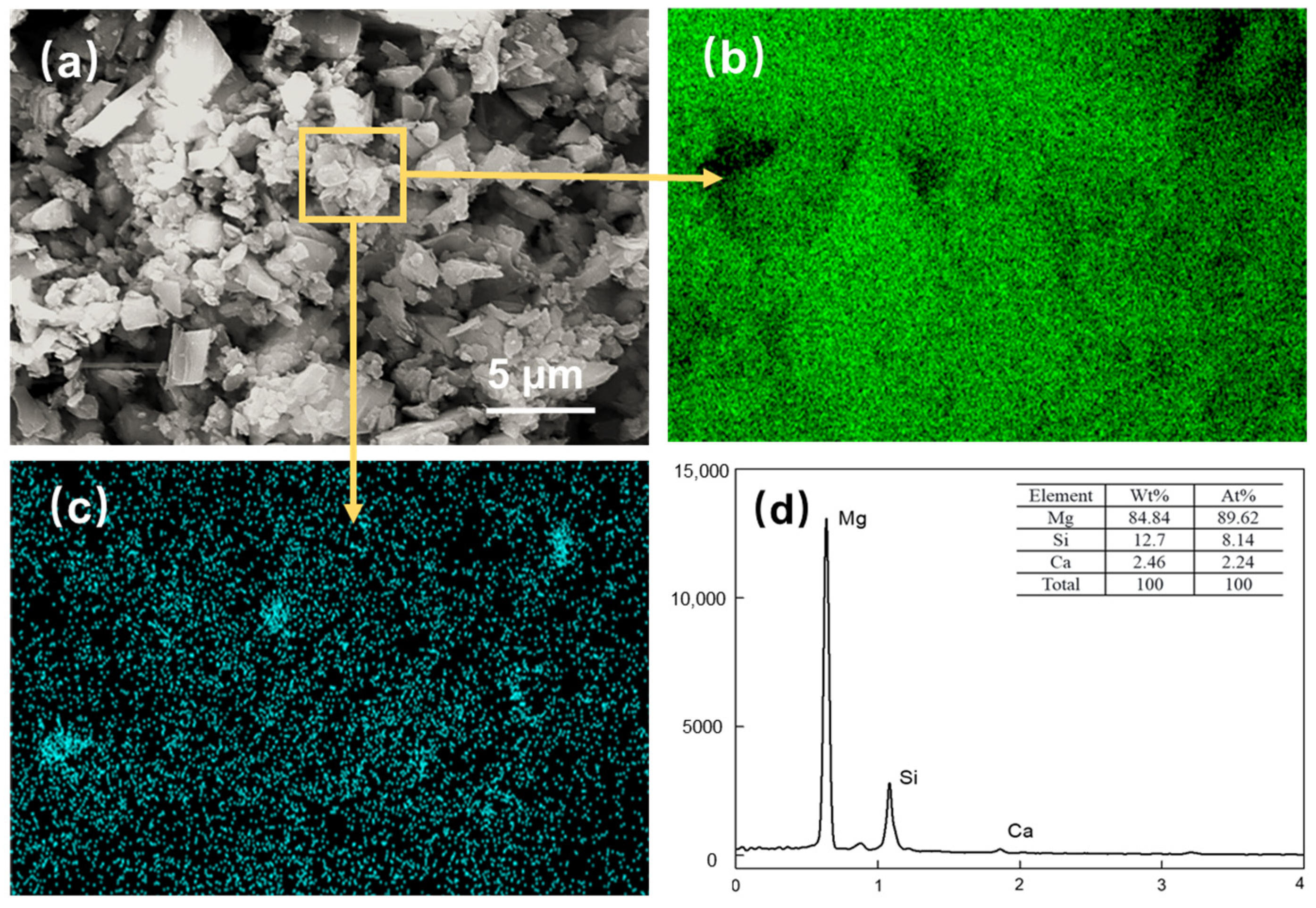 Materials 16 06095 g009
