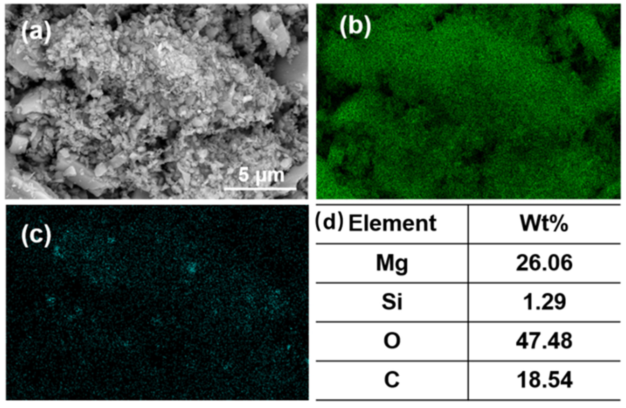 Materials 16 06095 g010
