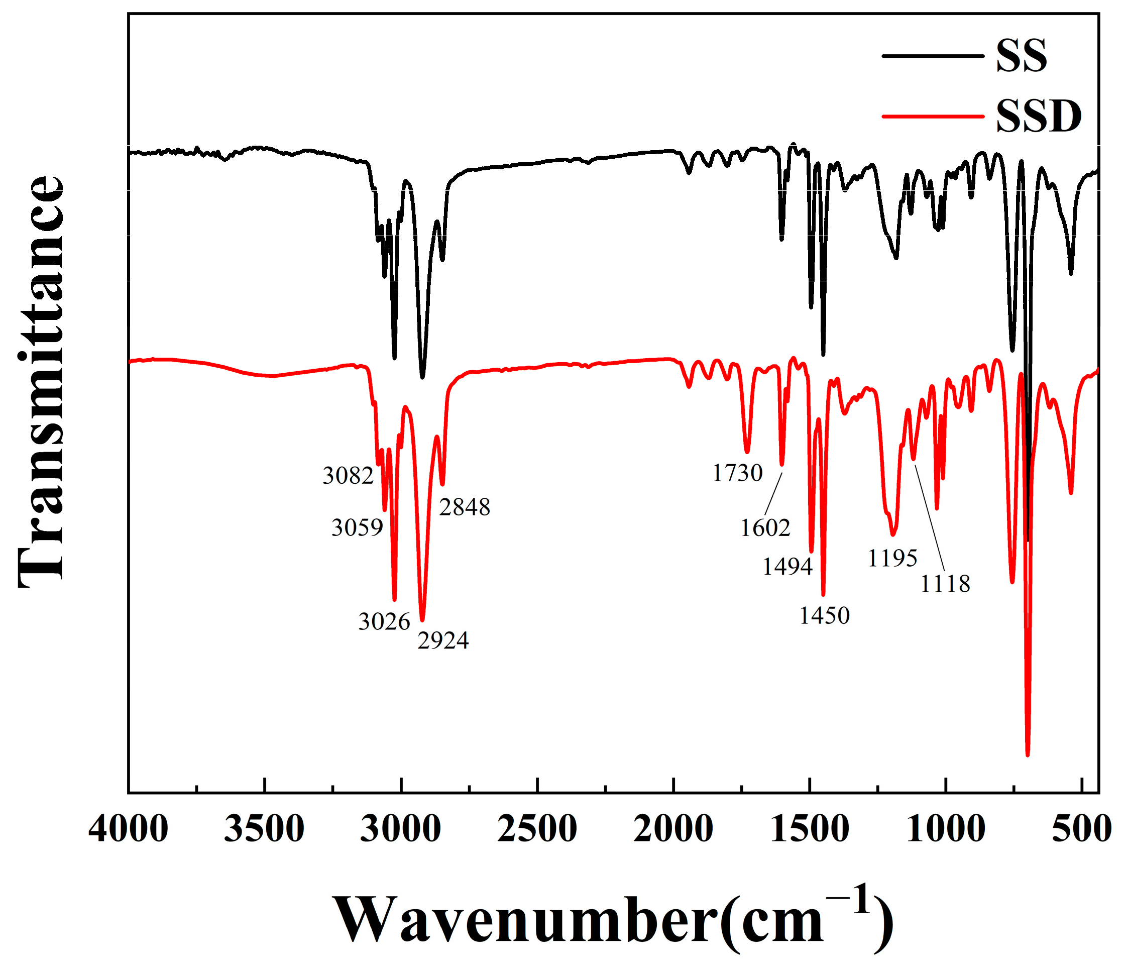 Materials 16 06096 g001