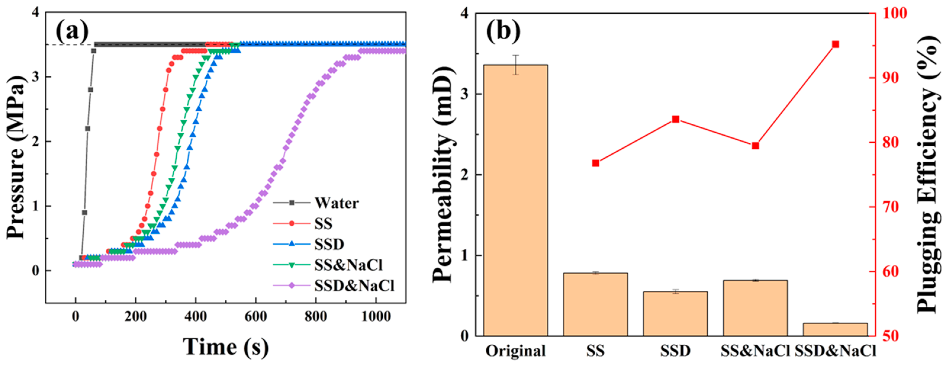 Materials 16 06096 g005