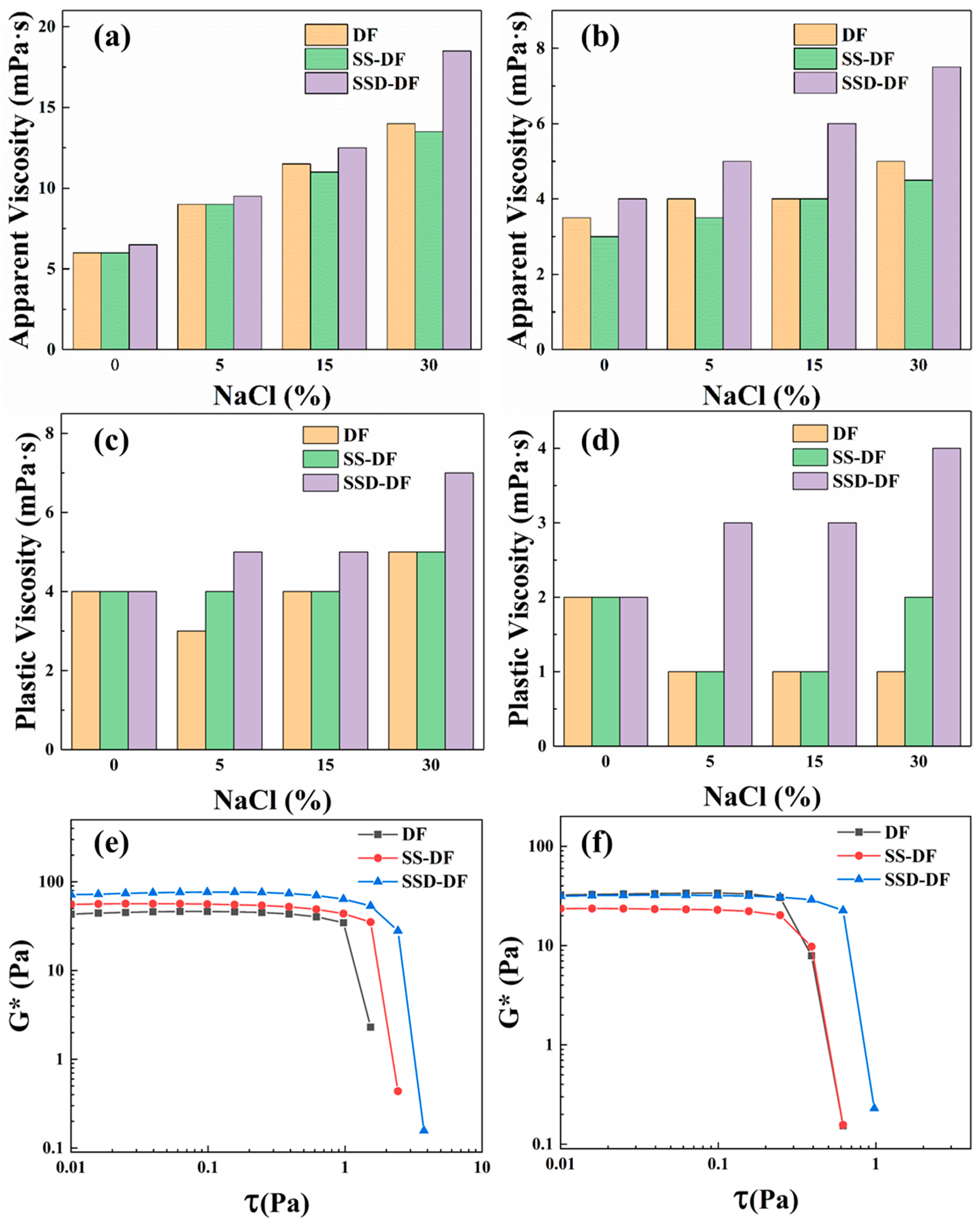 Materials 16 06096 g006