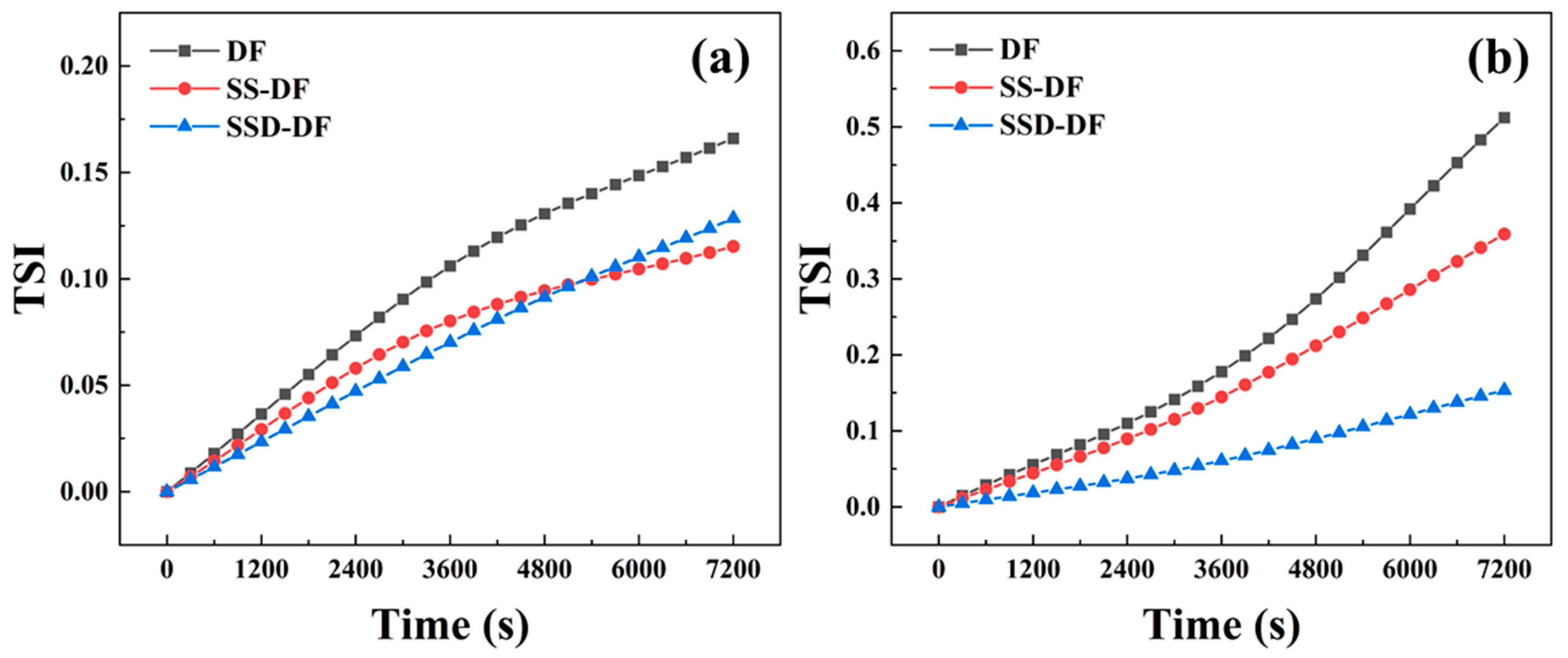 Materials 16 06096 g008