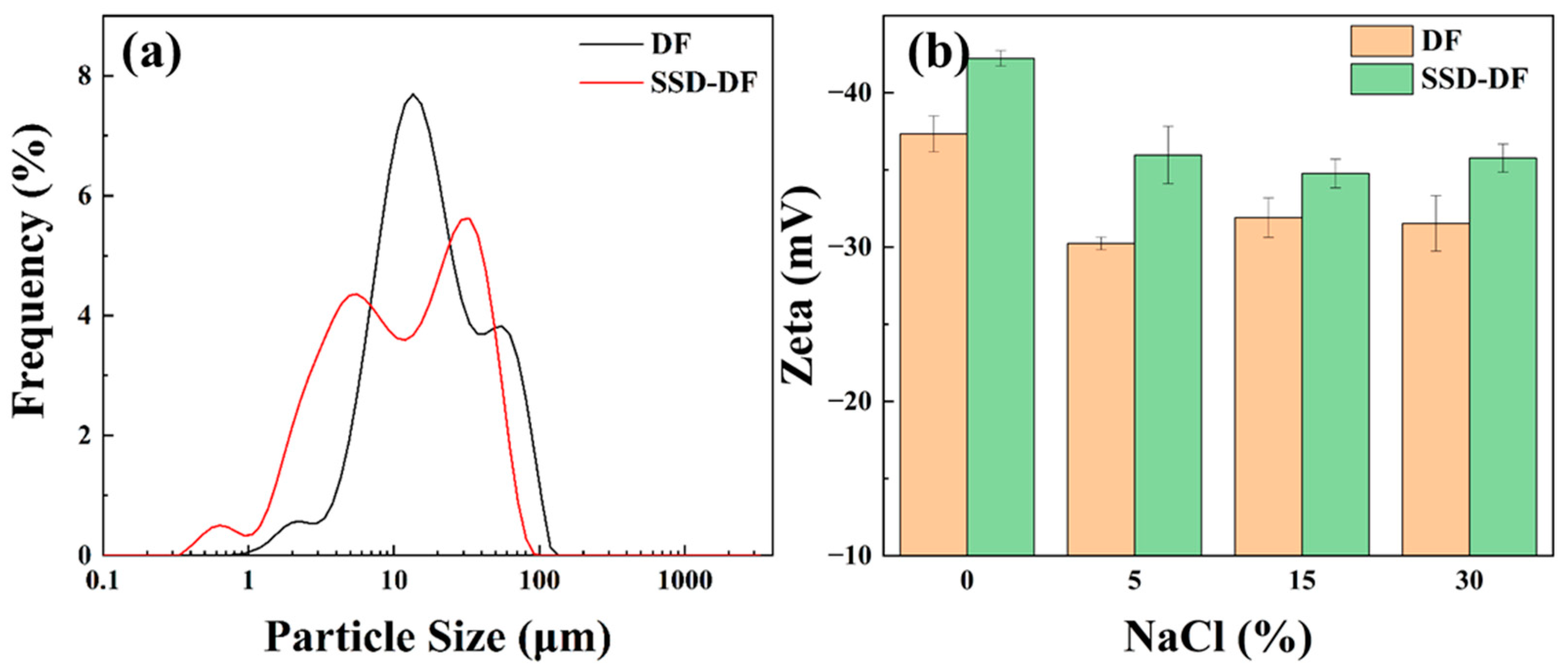 Materials 16 06096 g010