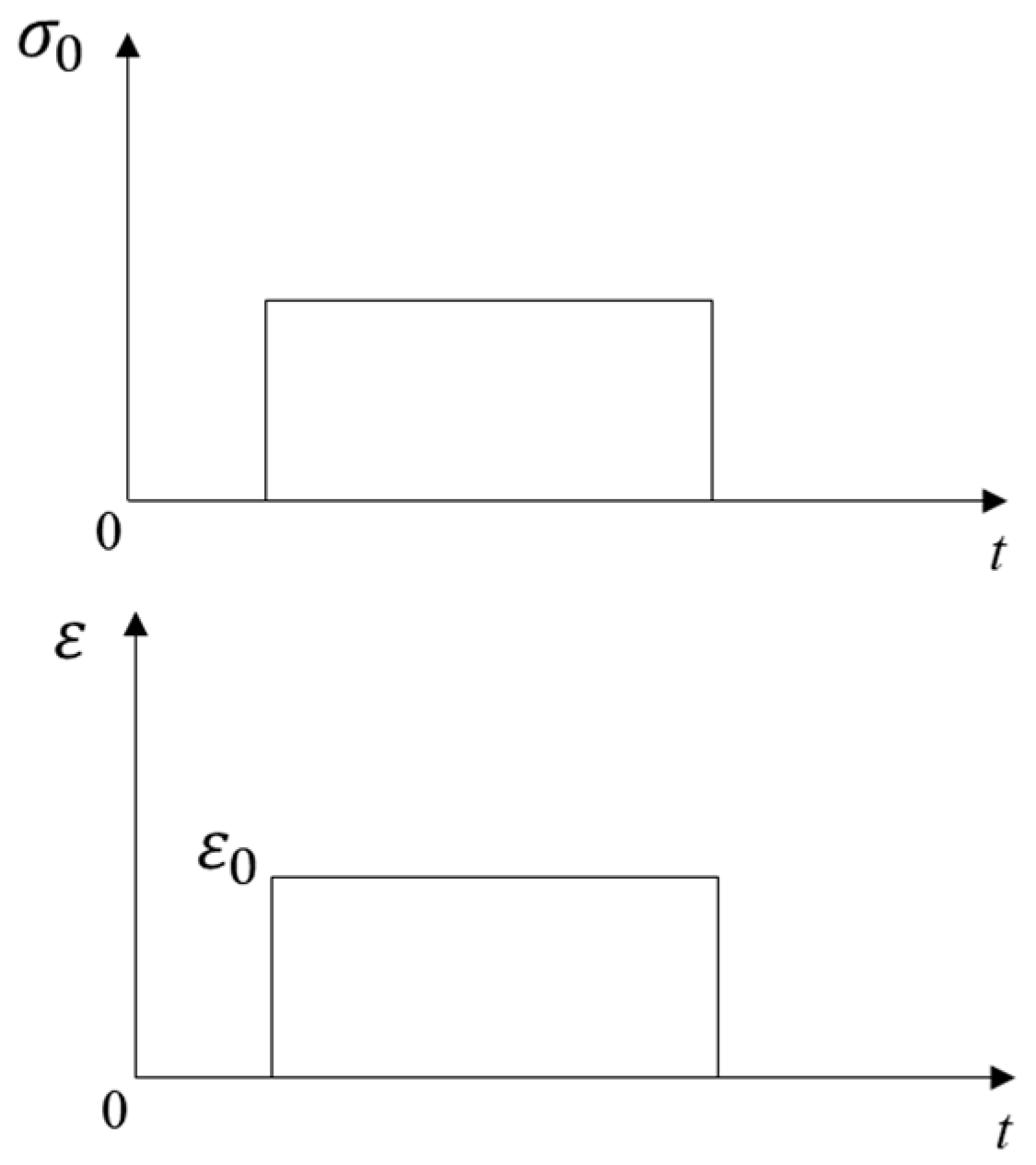 Materials 16 06097 g001
