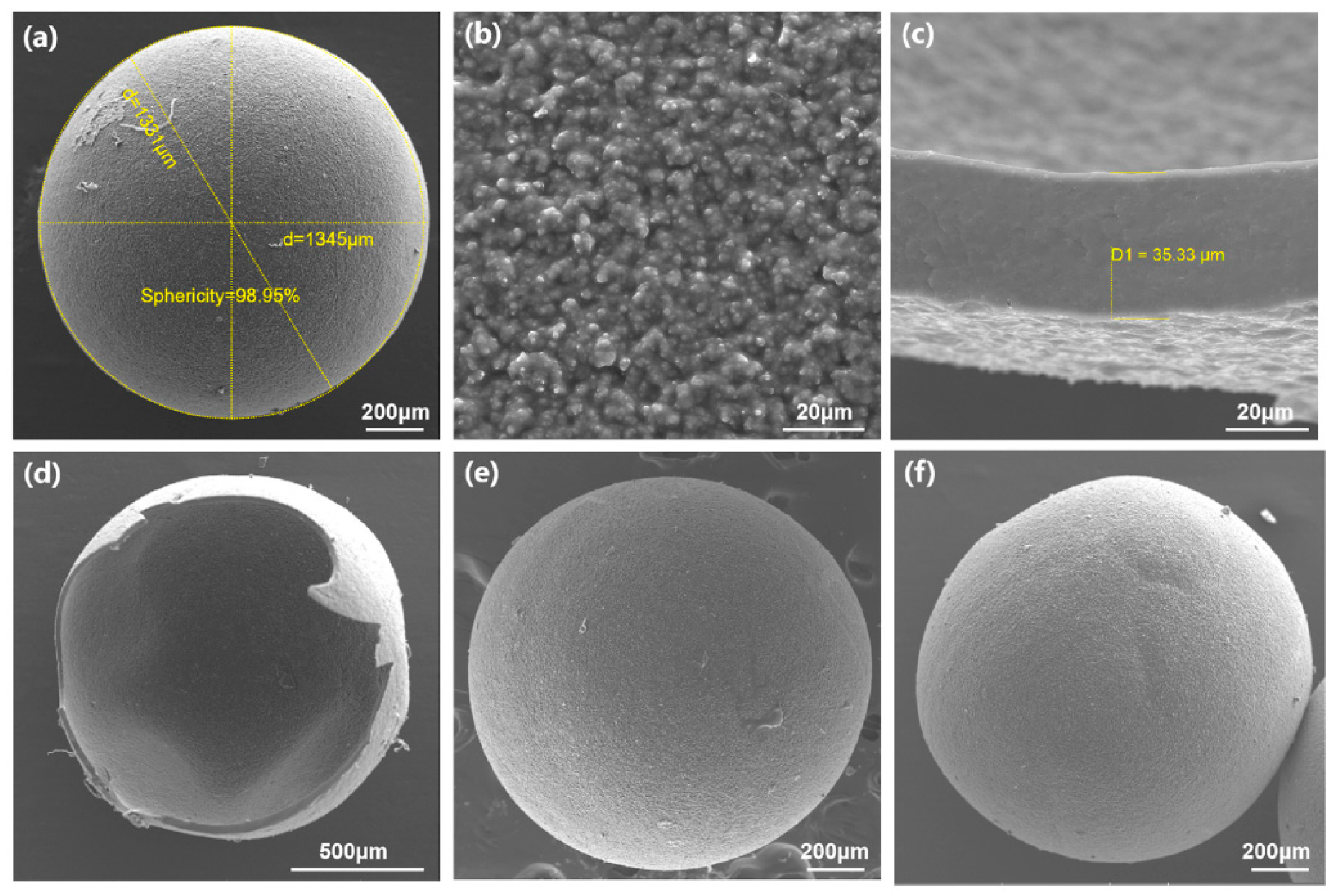 Materials 16 06099 g006