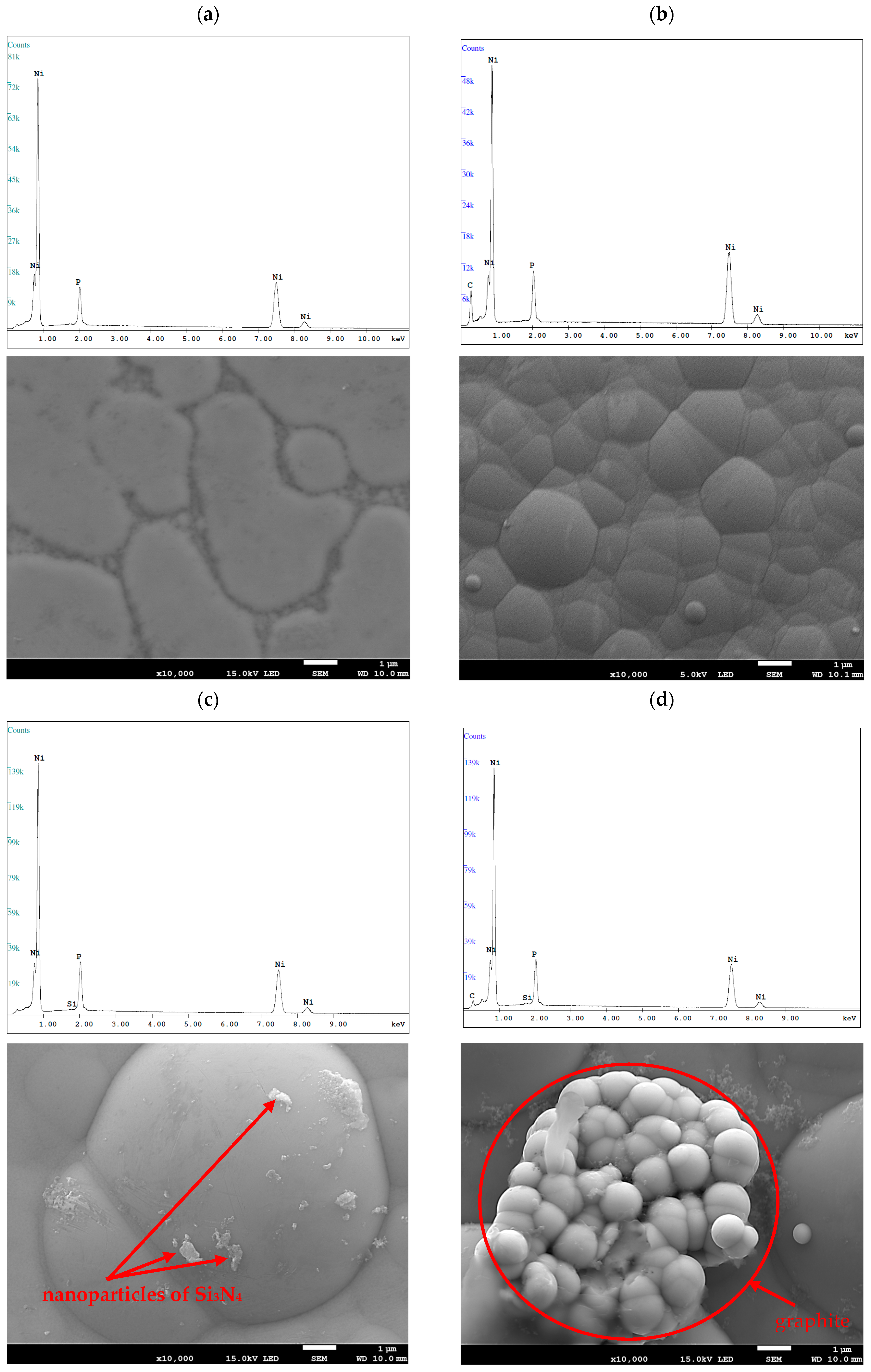 Materials 16 06100 g004