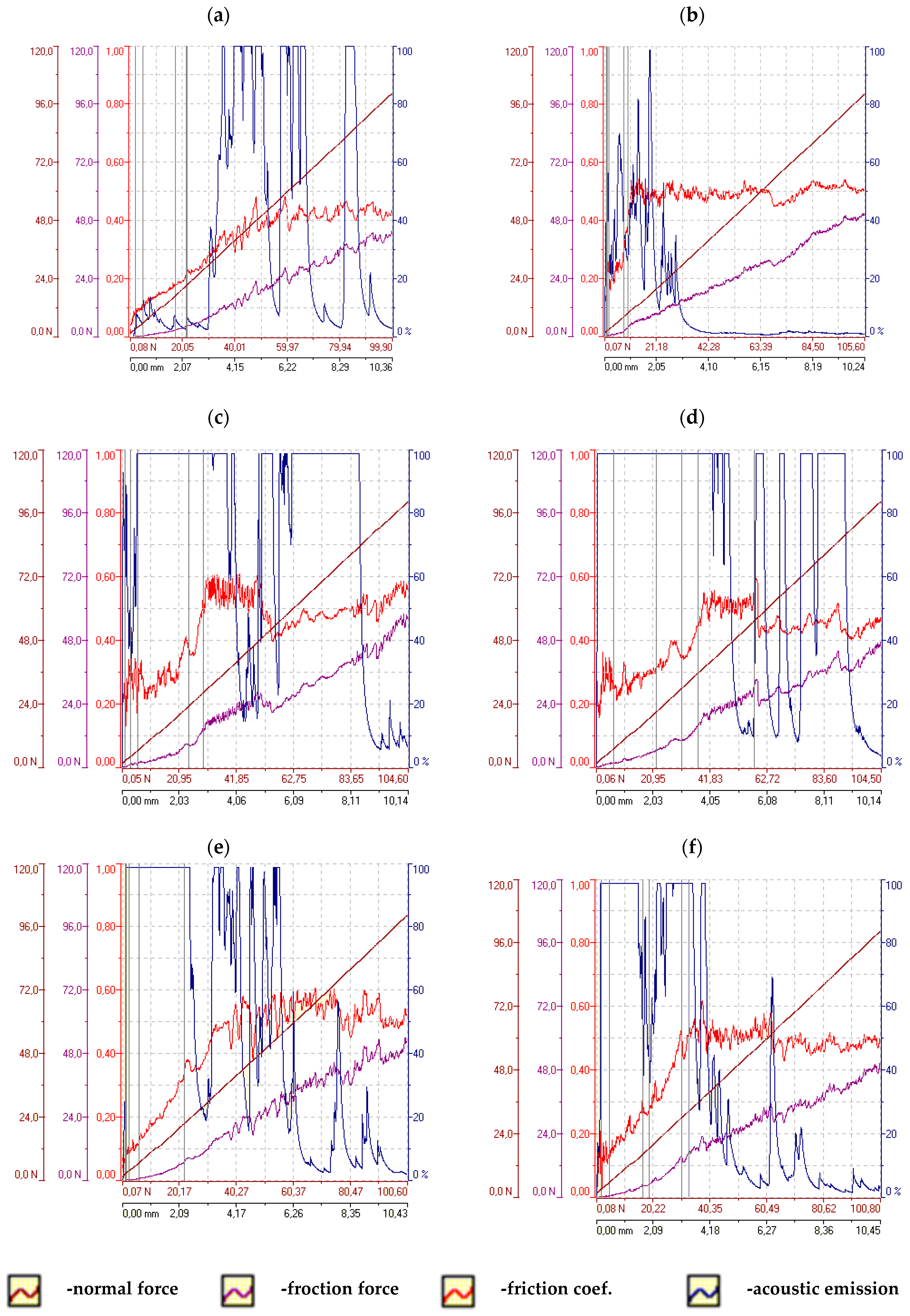 Materials 16 06100 g011