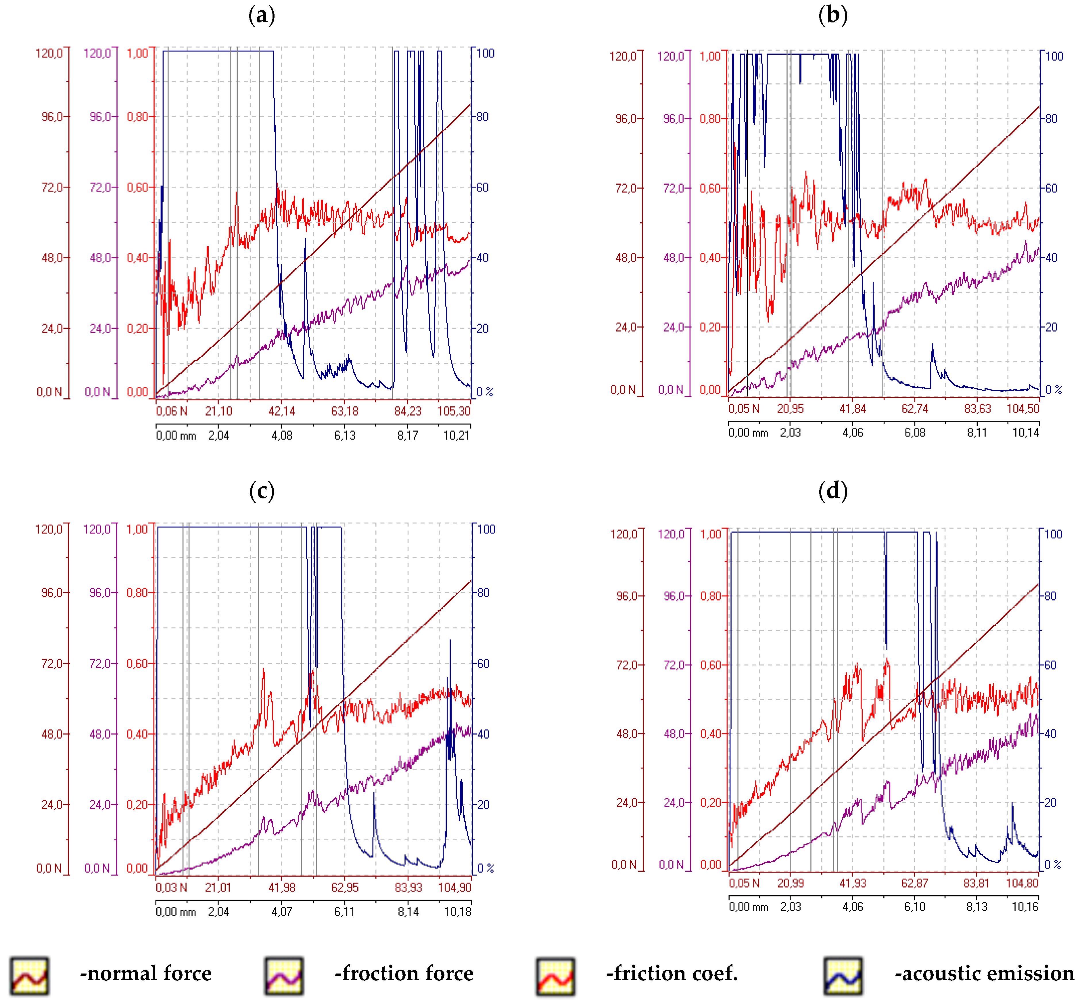 Materials 16 06100 g012