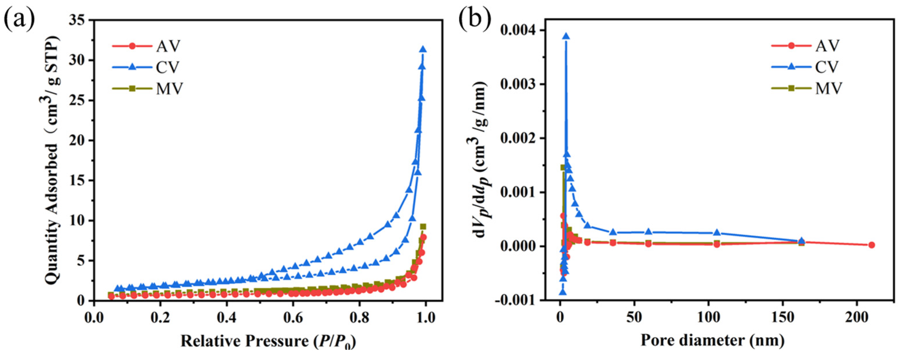 Materials 16 06101 g004