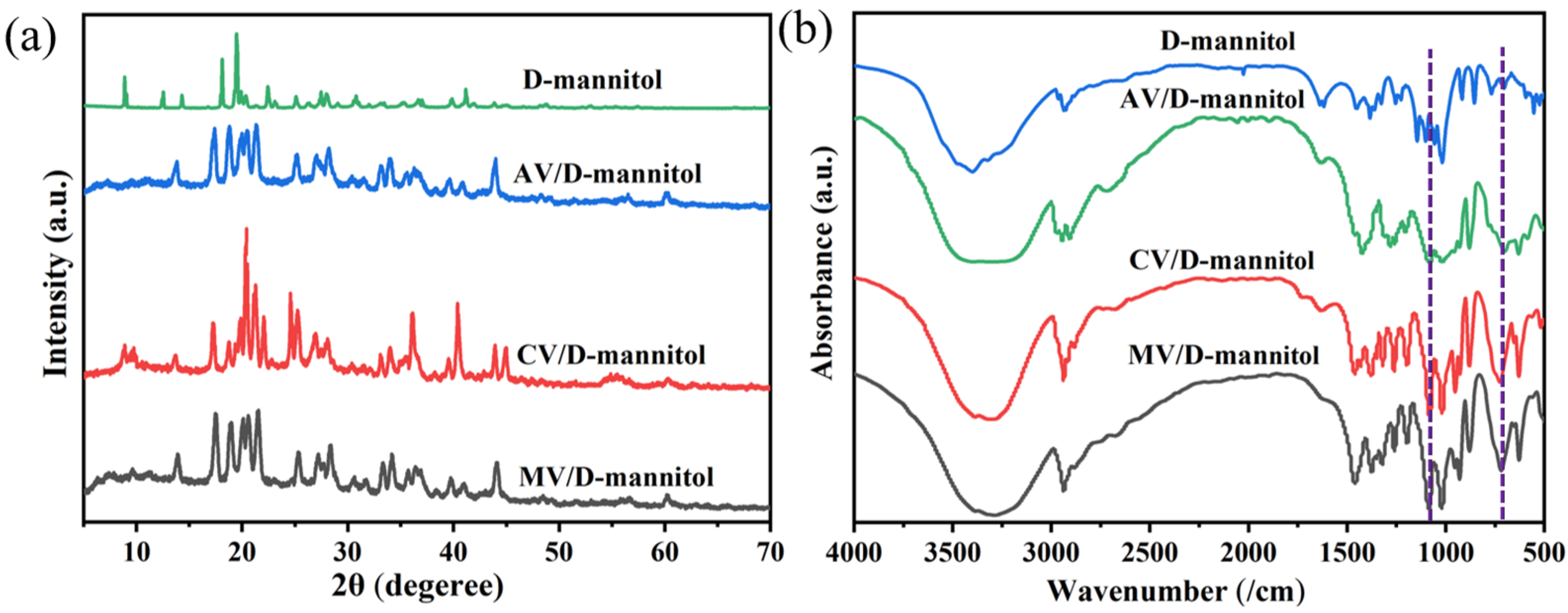 Materials 16 06101 g006