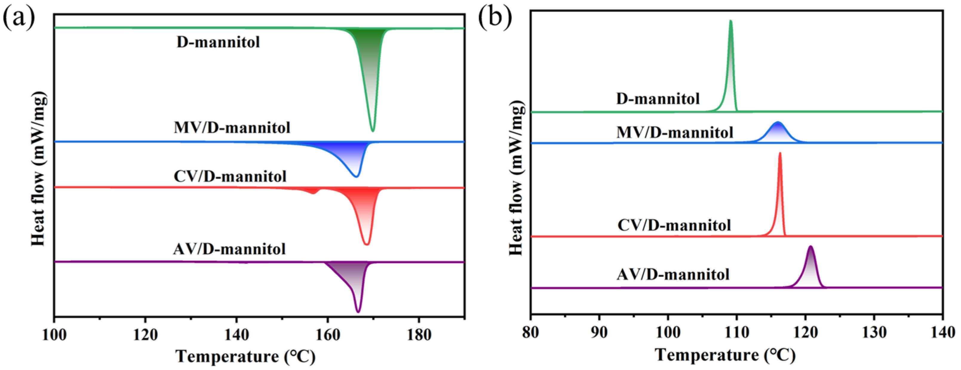 Materials 16 06101 g007