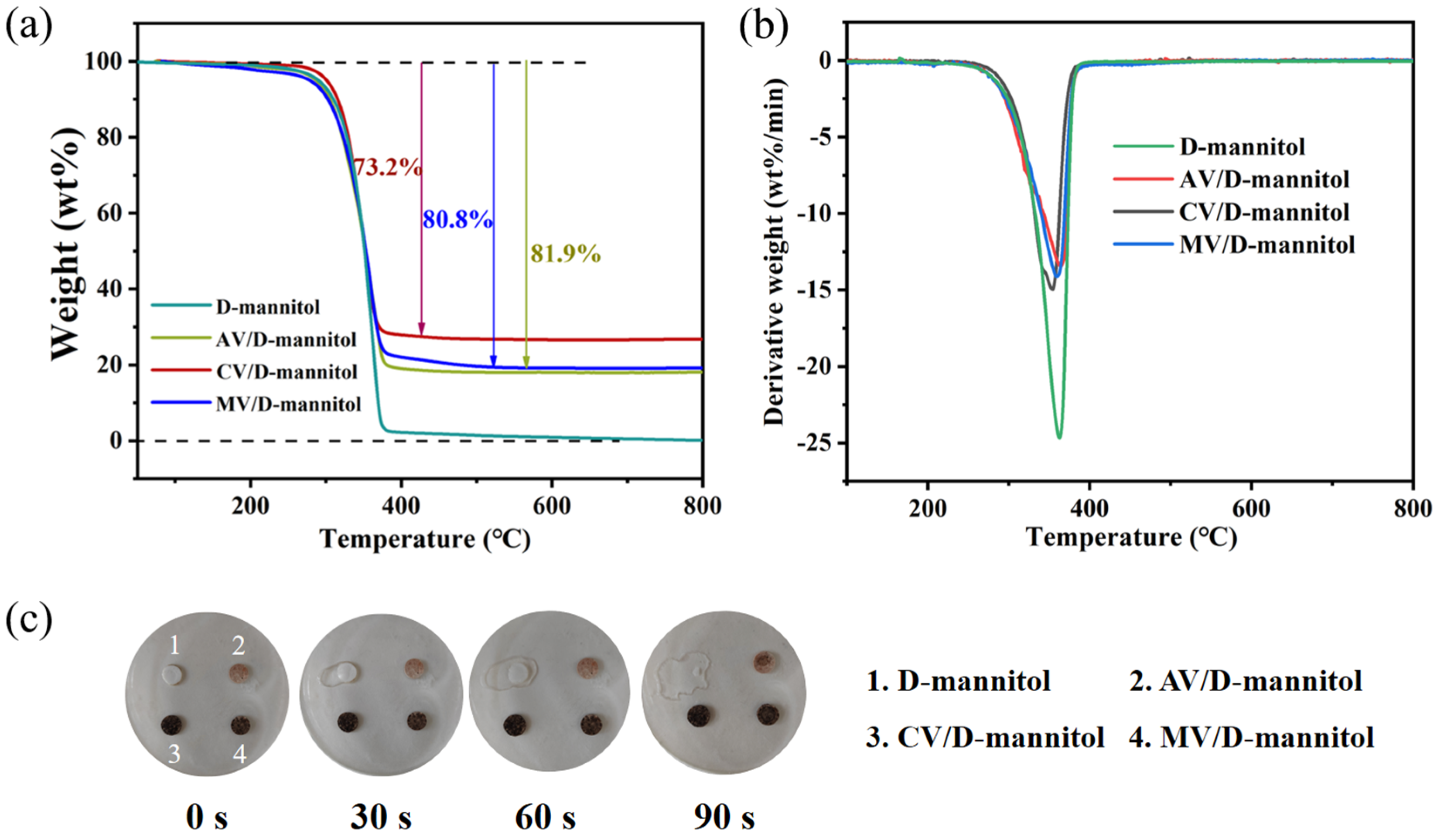 Materials 16 06101 g008