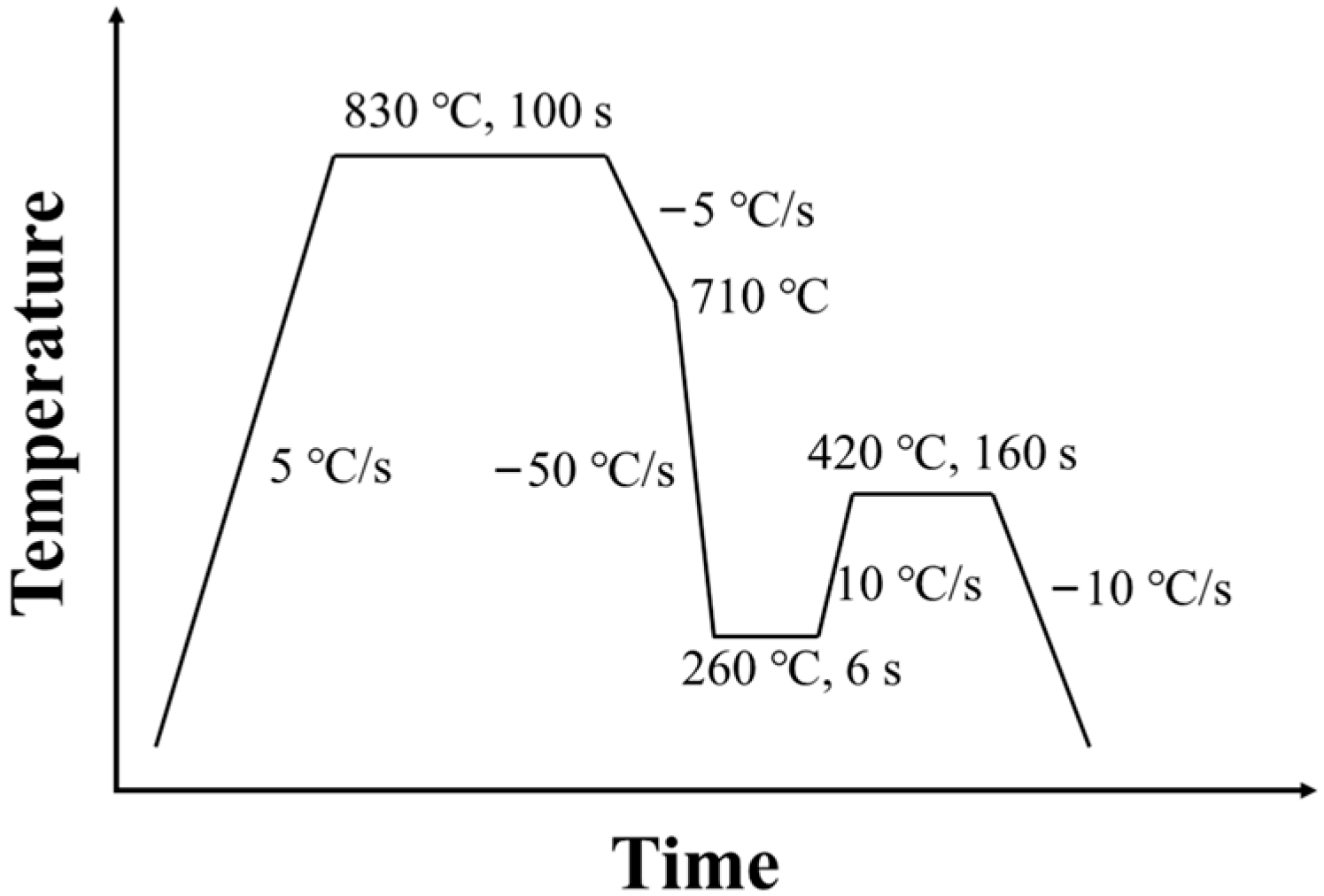 Materials 16 06102 g001
