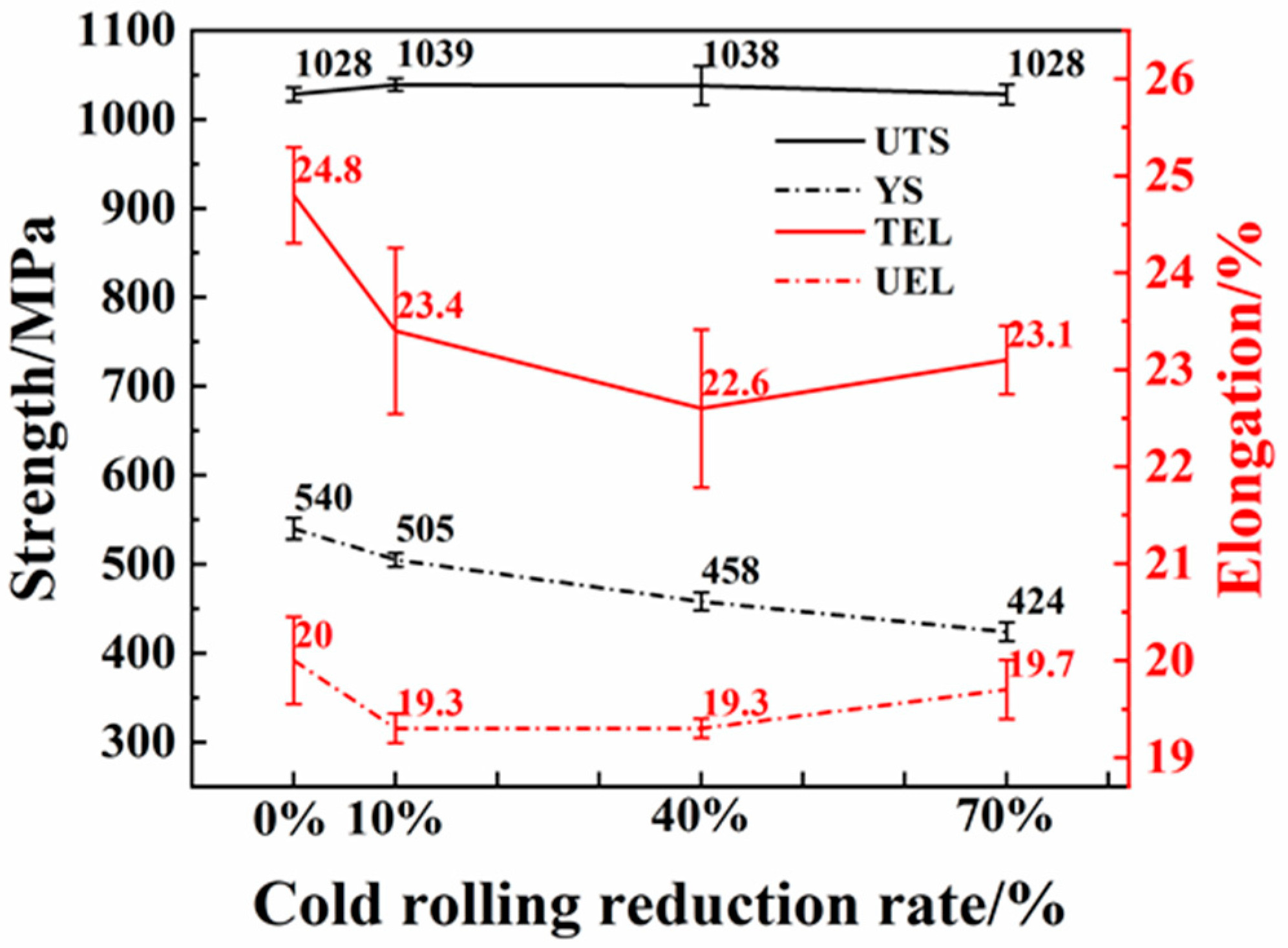 Materials 16 06102 g006