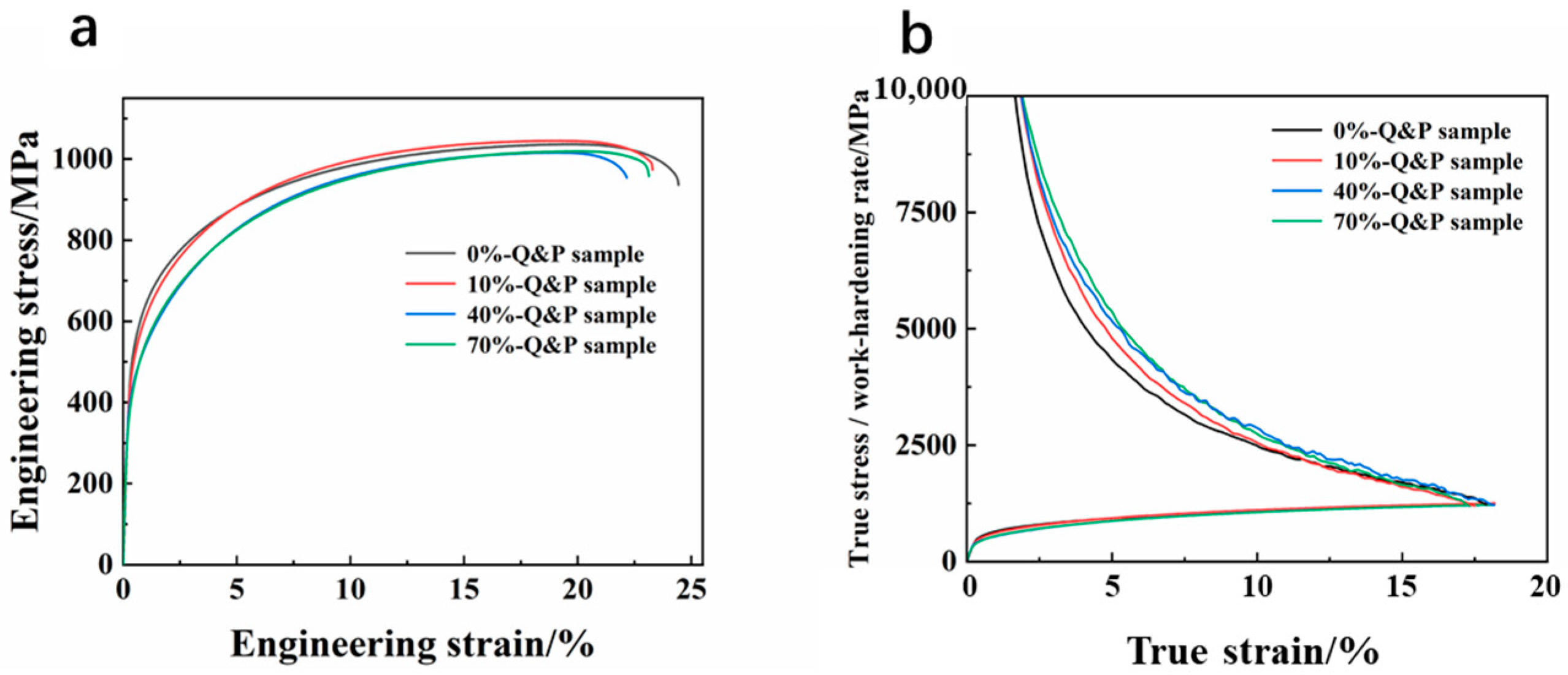 Materials 16 06102 g007