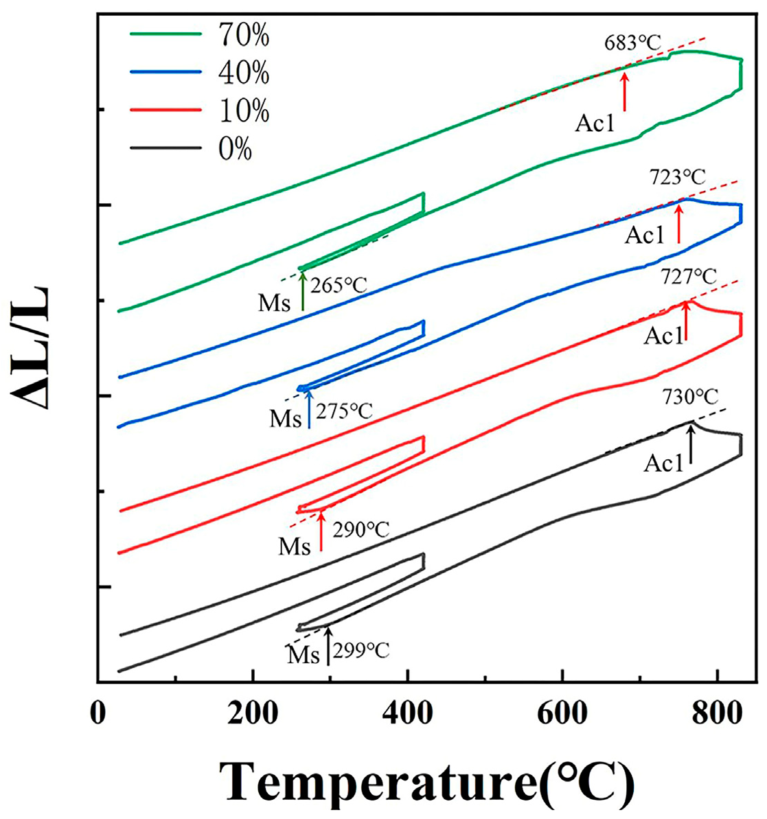 Materials 16 06102 g008